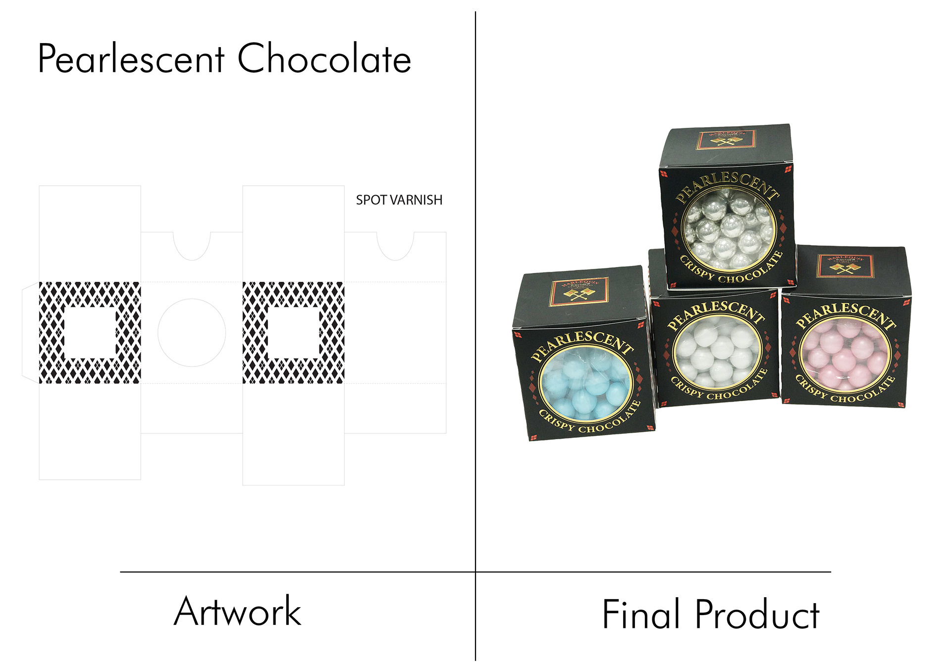 Pearlescent Chocolate