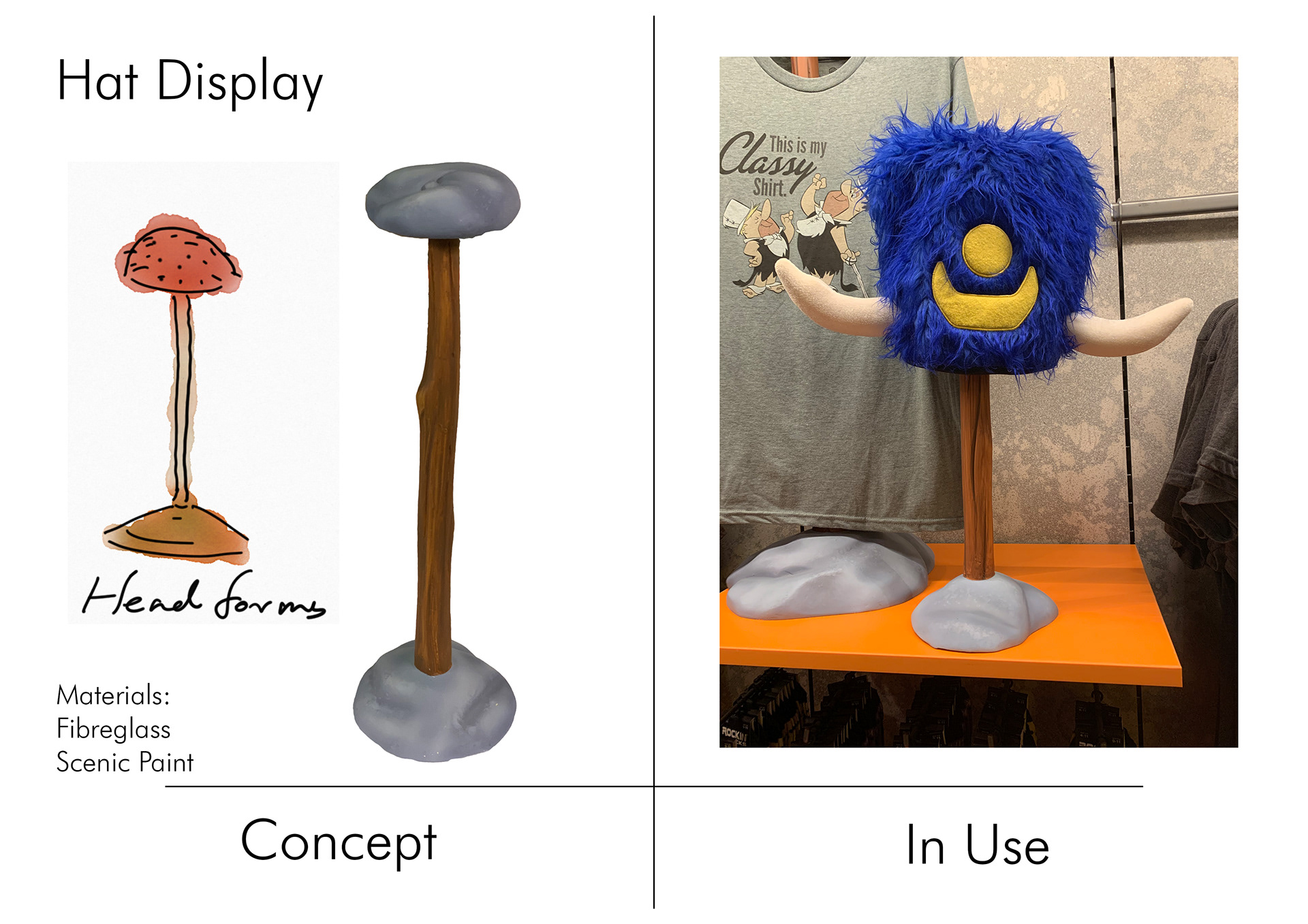 Display Tools Development