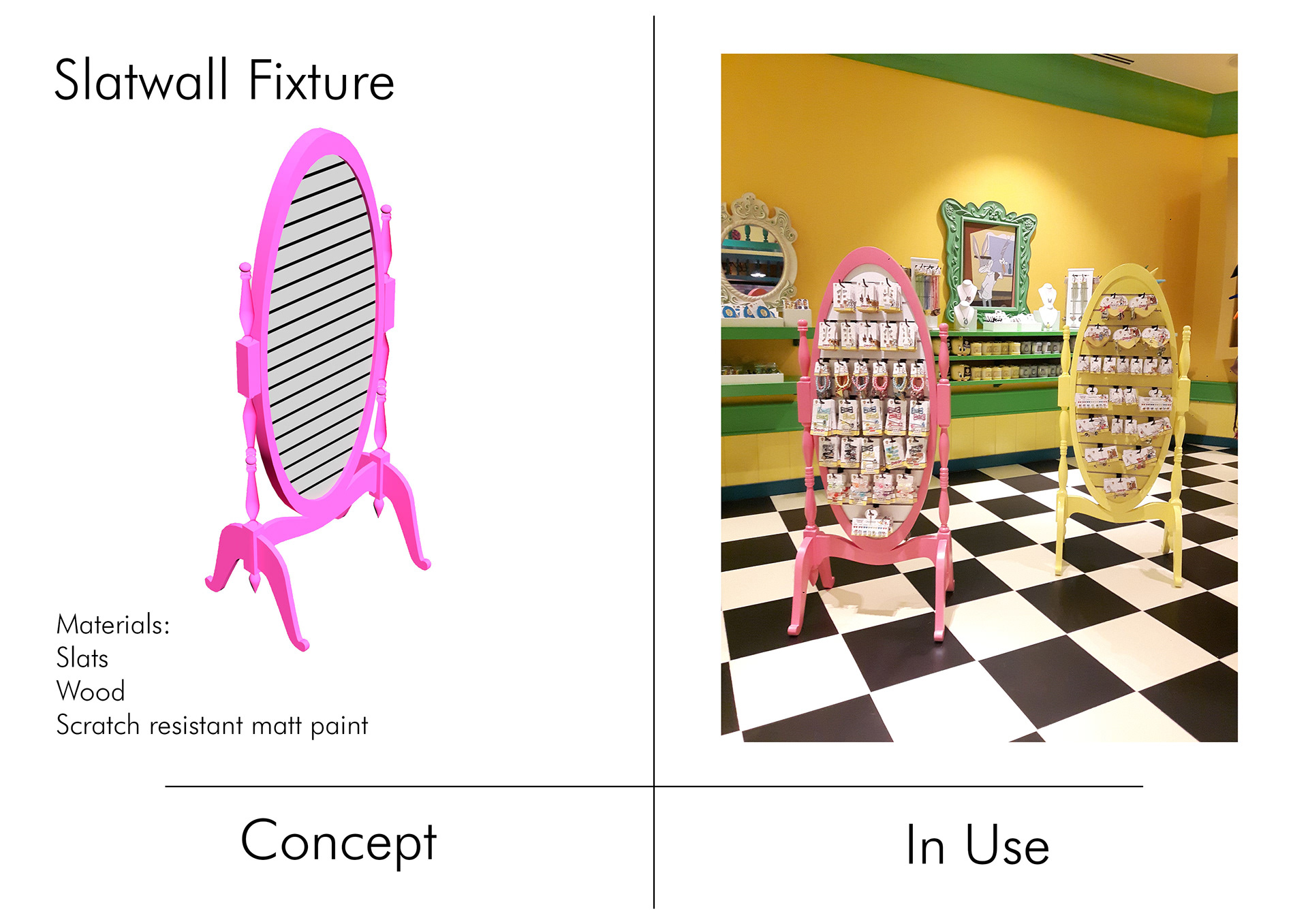 Warner Bros. World - Fixture Development