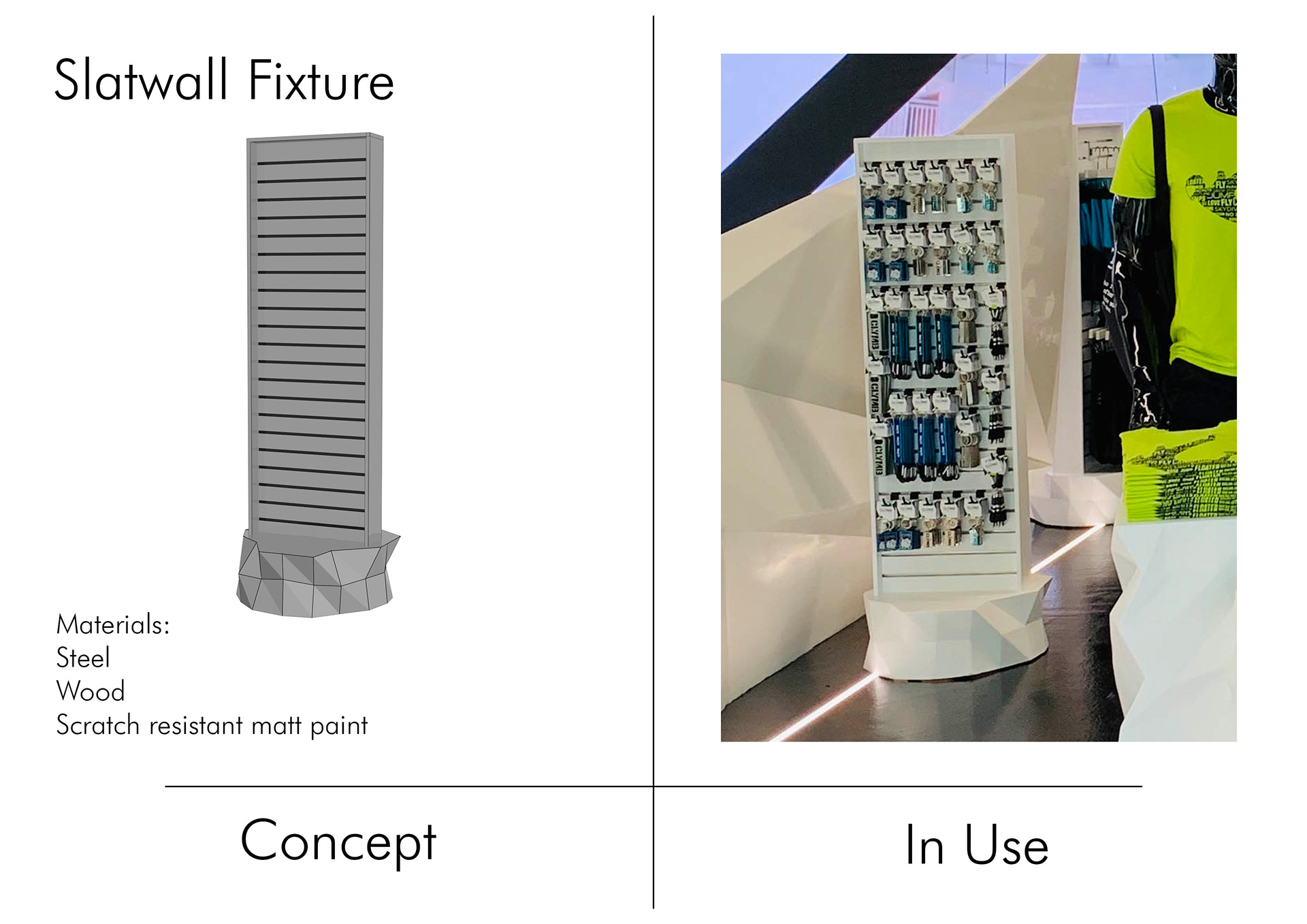 CLYMB Fixture Development
