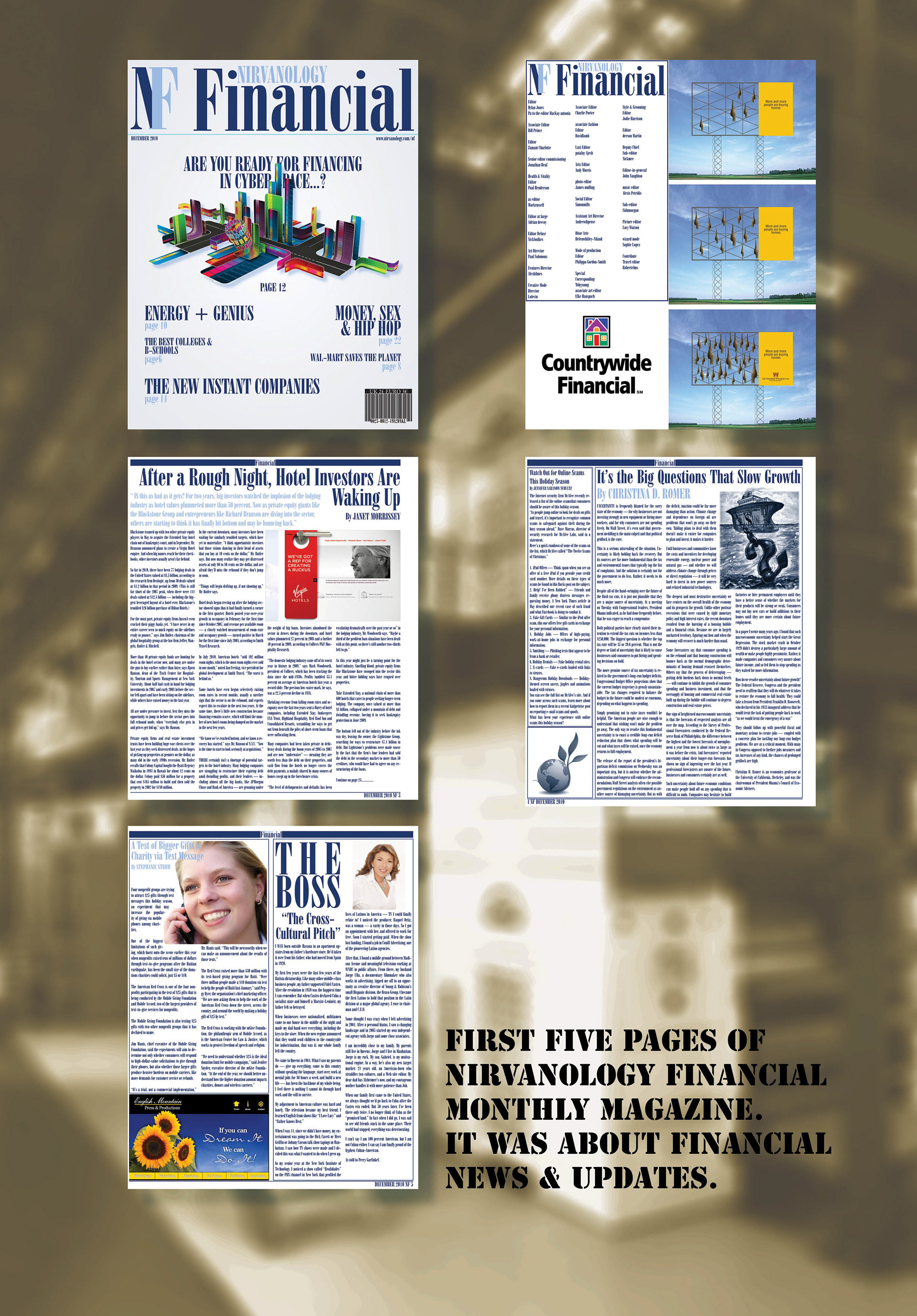 NIRVANOLOGY.INC - Portfolio