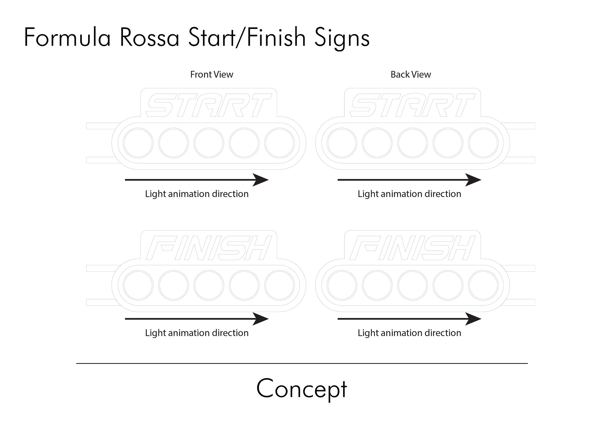 Labels and Signage