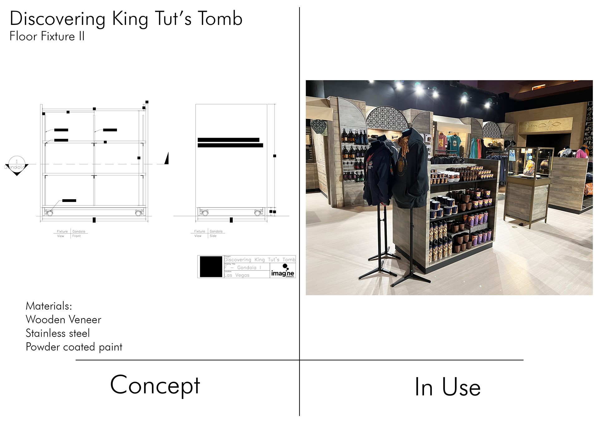 Discovering King Tut’s Tomb