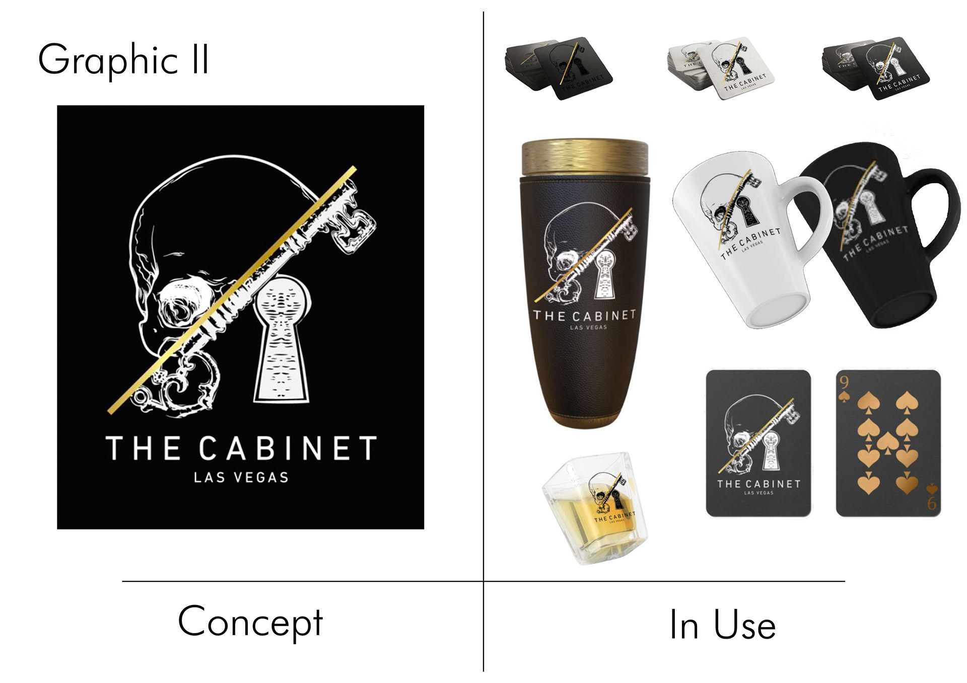 The Cabinet/The Lock/The Gallery