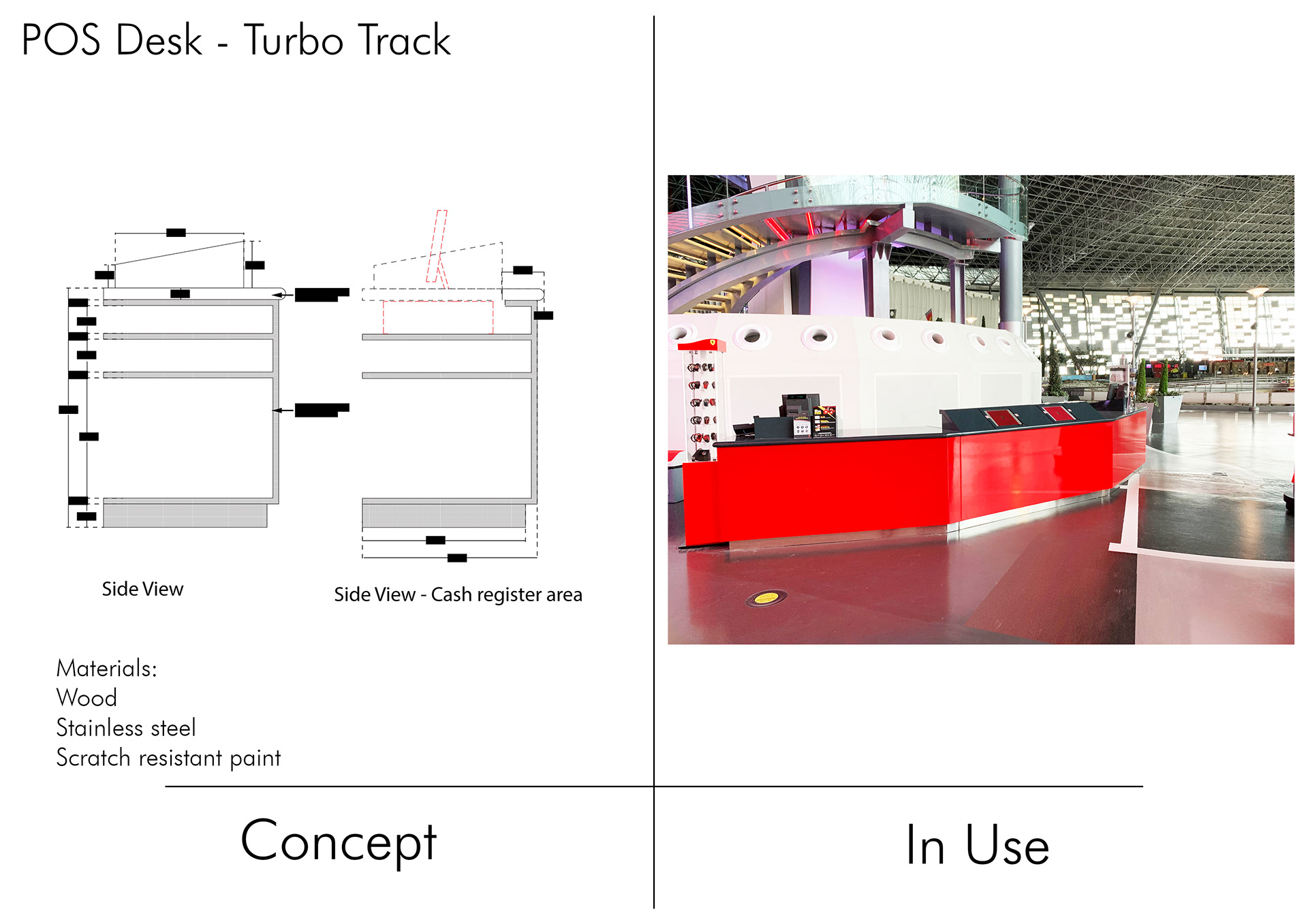 Ferrari World - Fixture Development