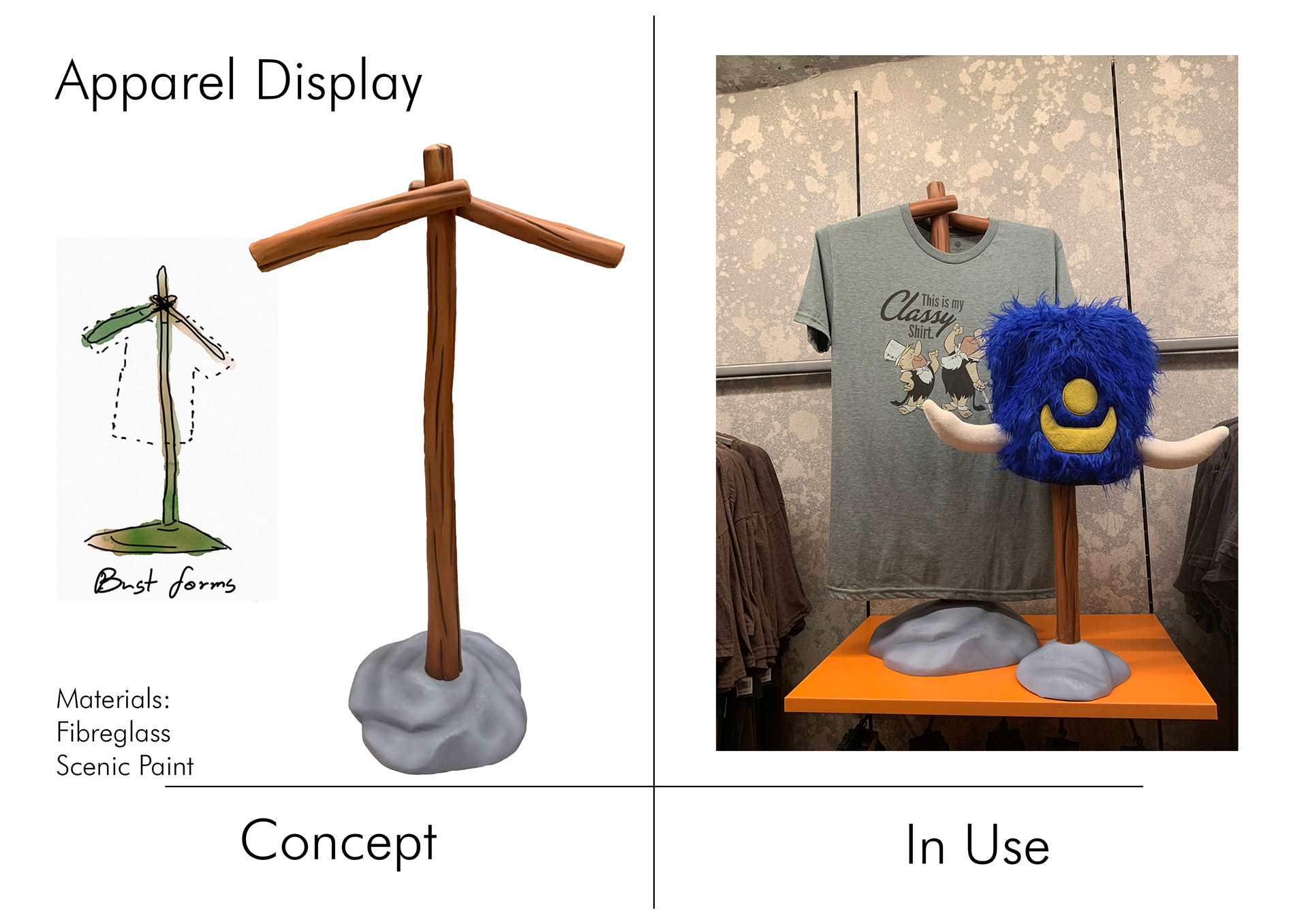Display Tools Development