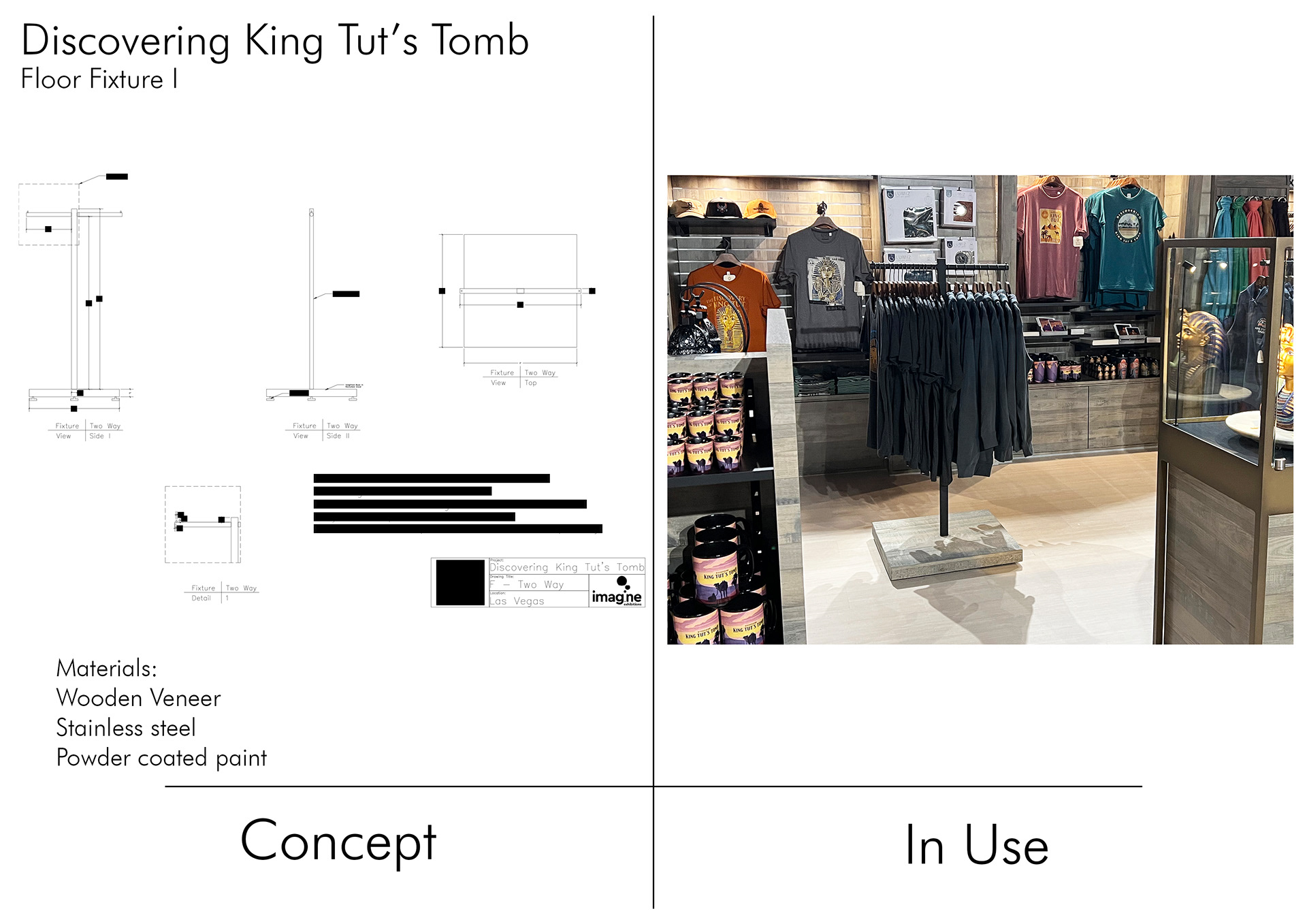 Discovering King Tut’s Tomb