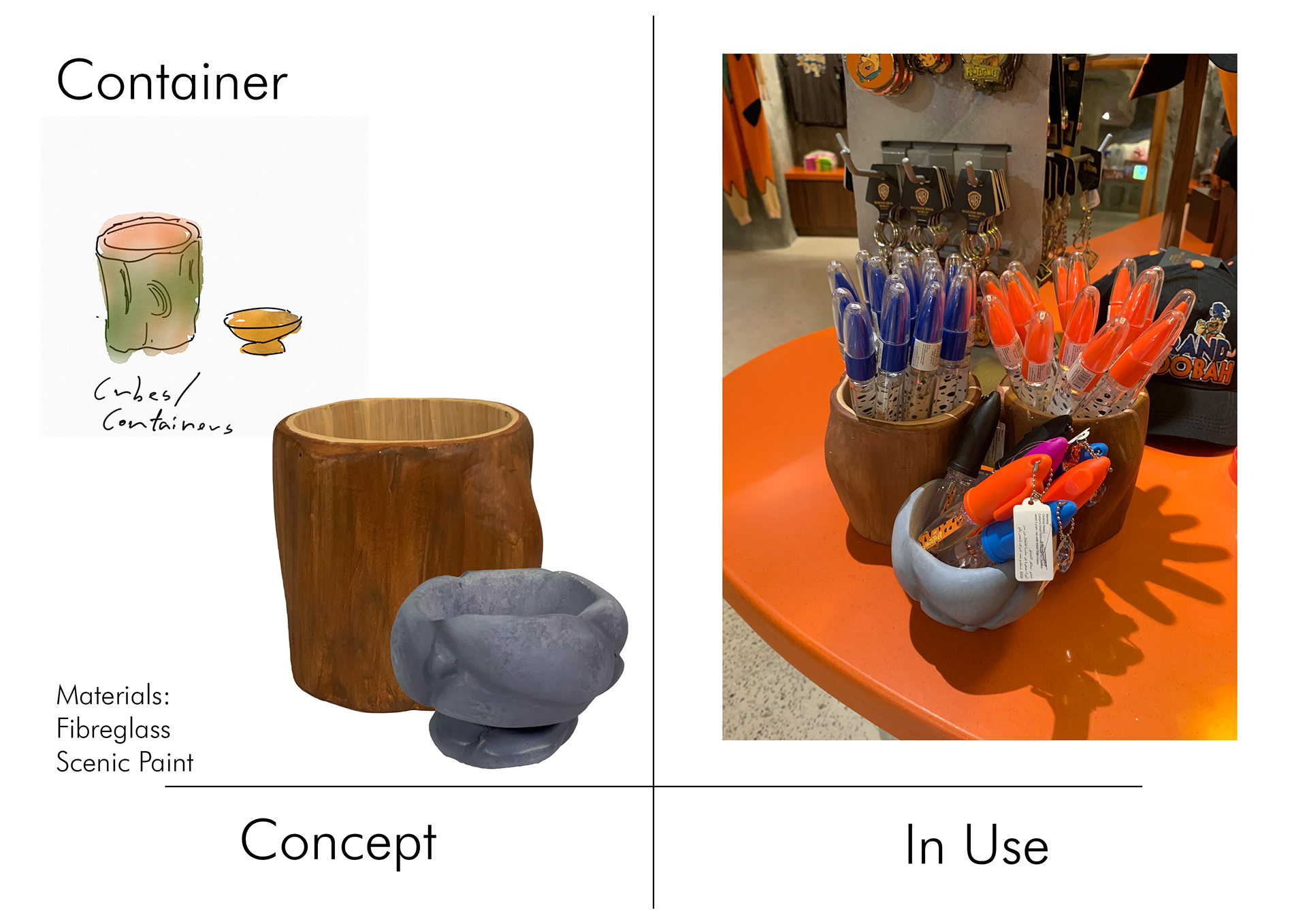 Display Tools Development