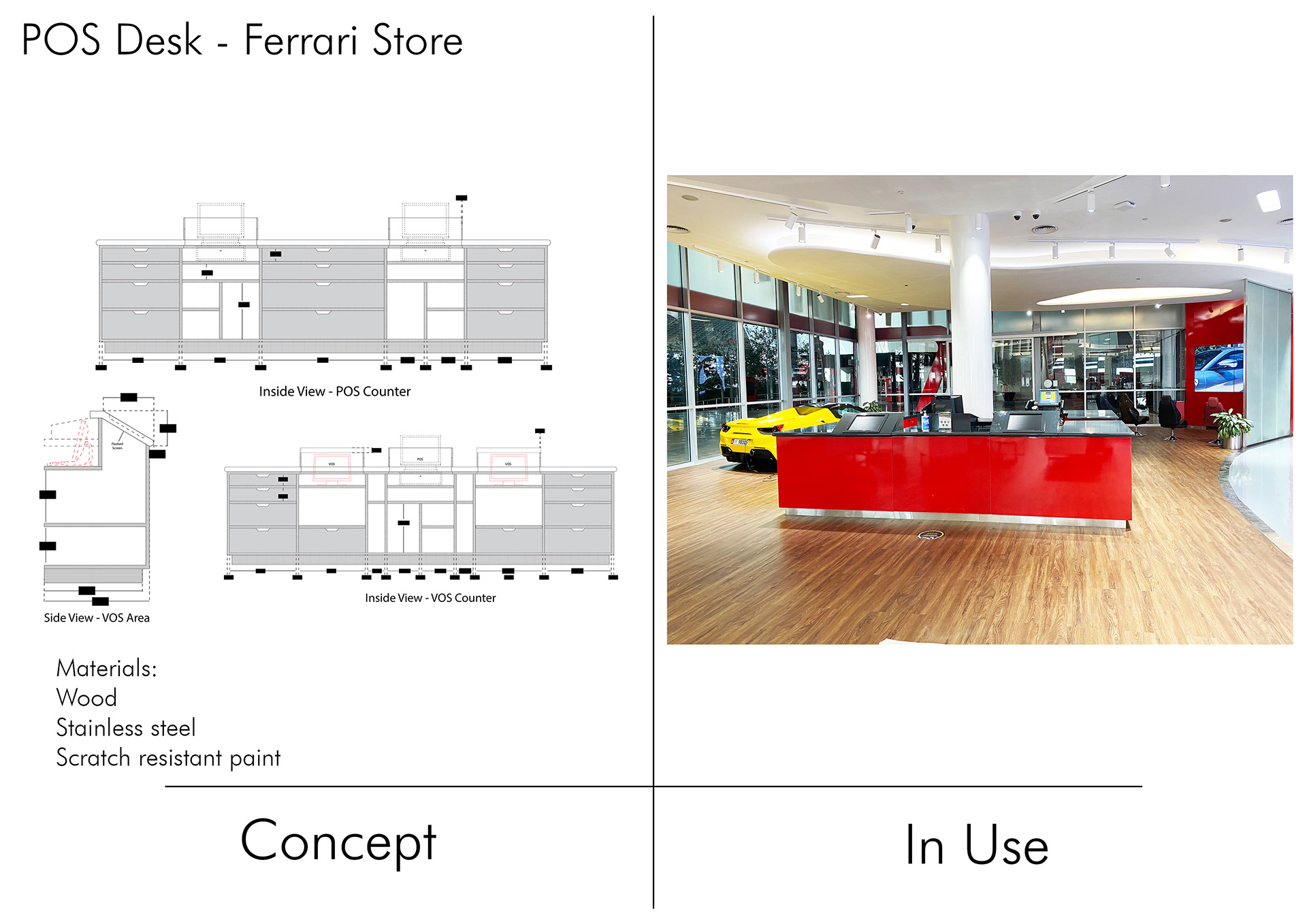 Ferrari World - Fixture Development