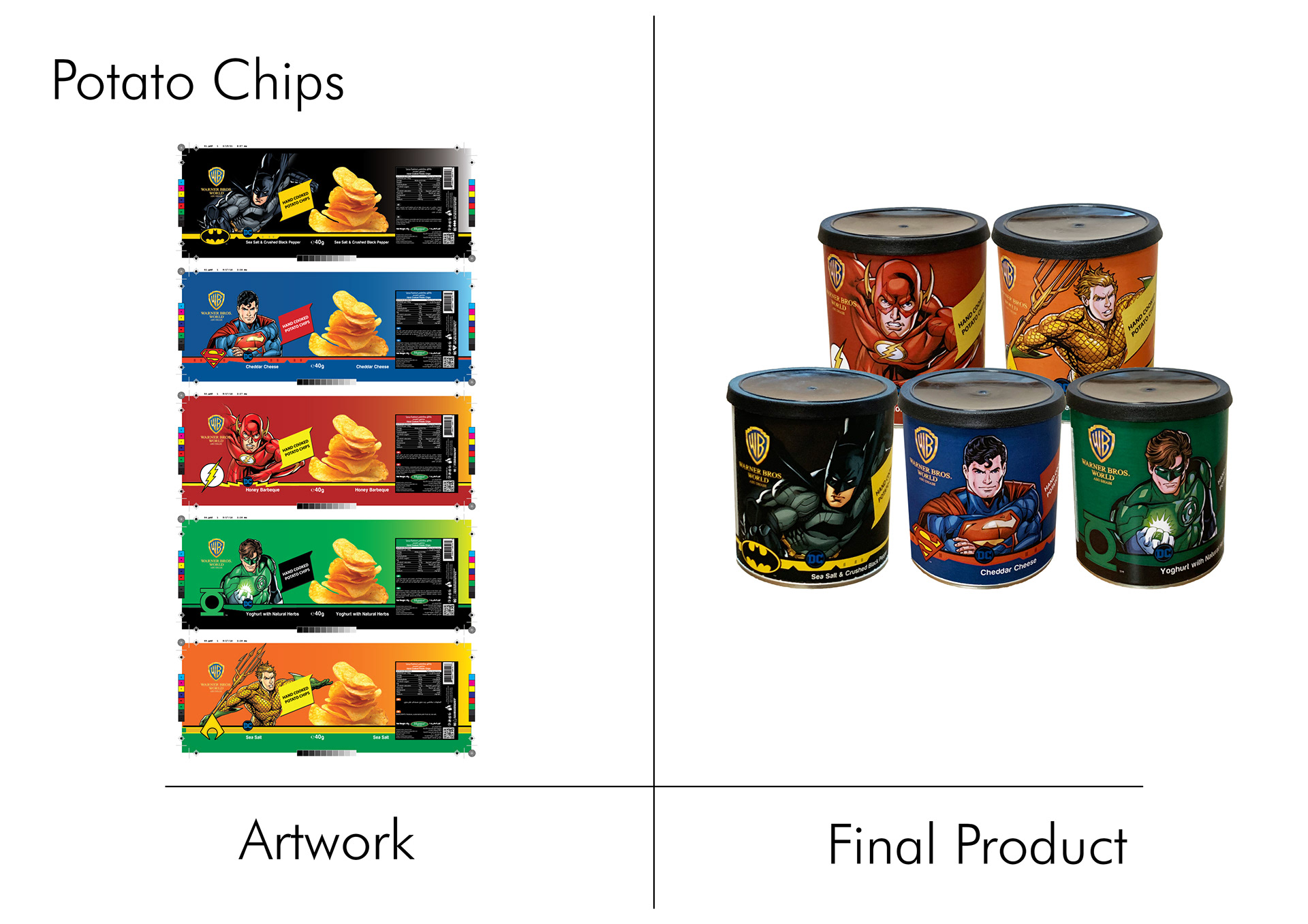 Potato Chips