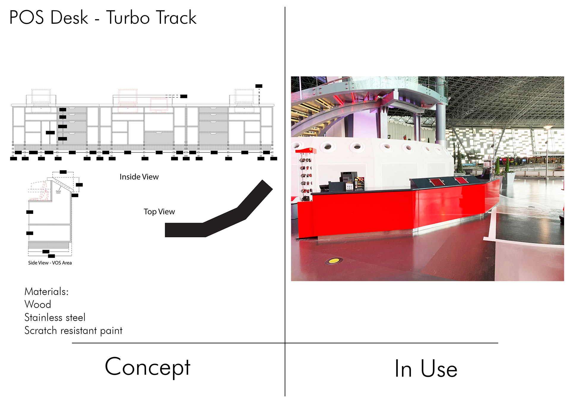 Ferrari World - Fixture Development