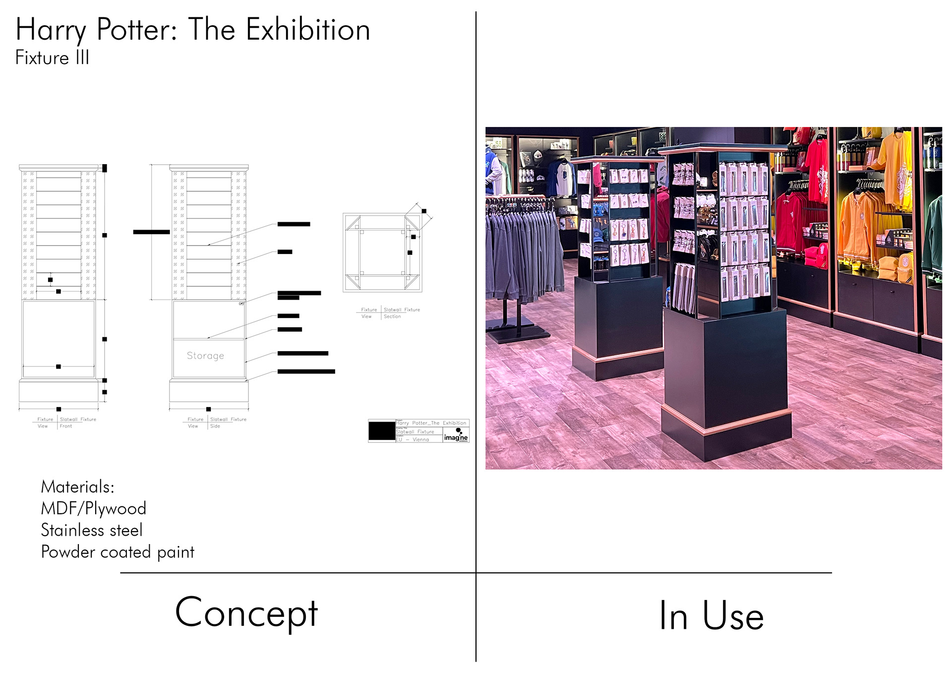 Harry Potter™: The Exhibition - Fixture Development