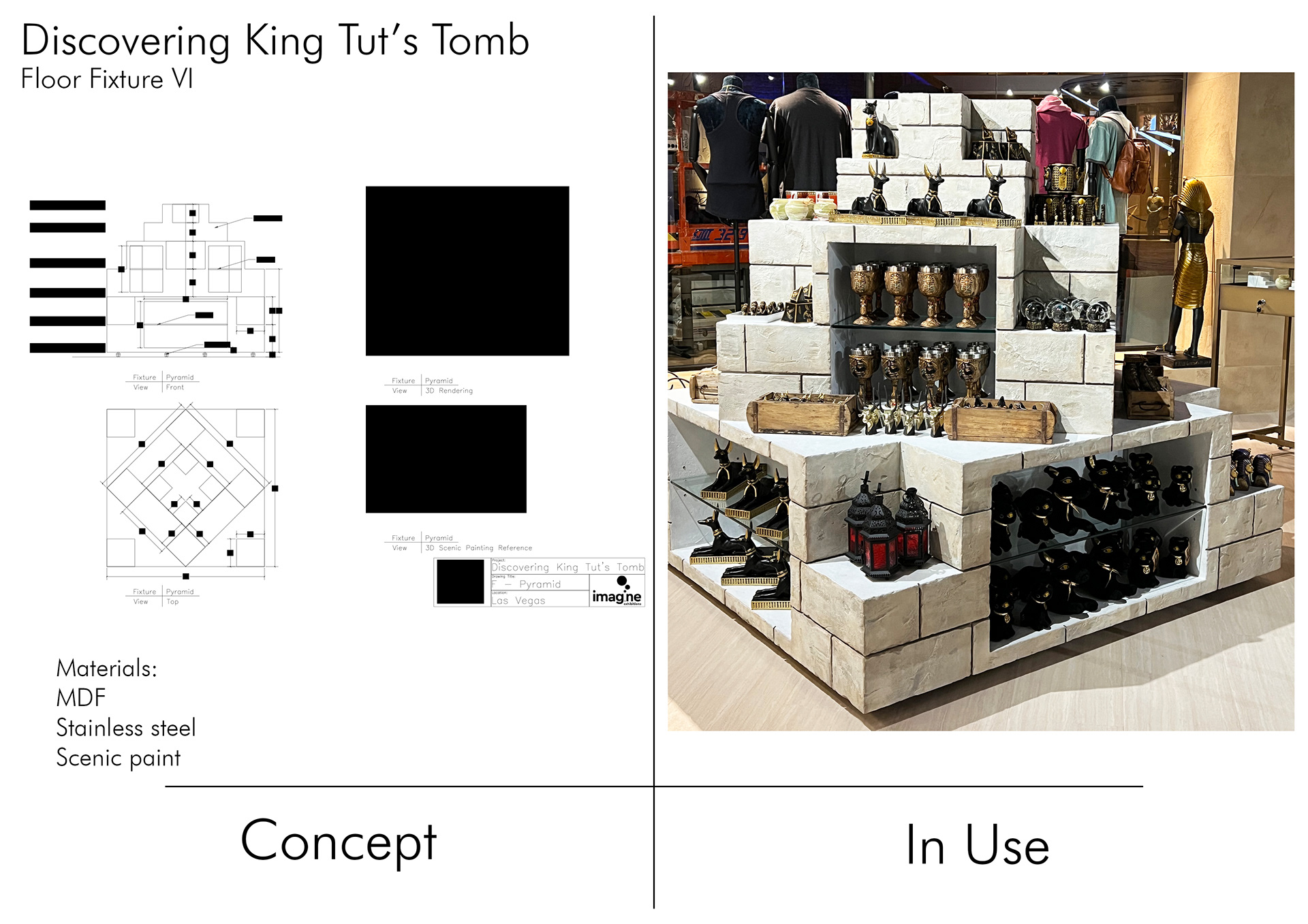 Discovering King Tut’s Tomb