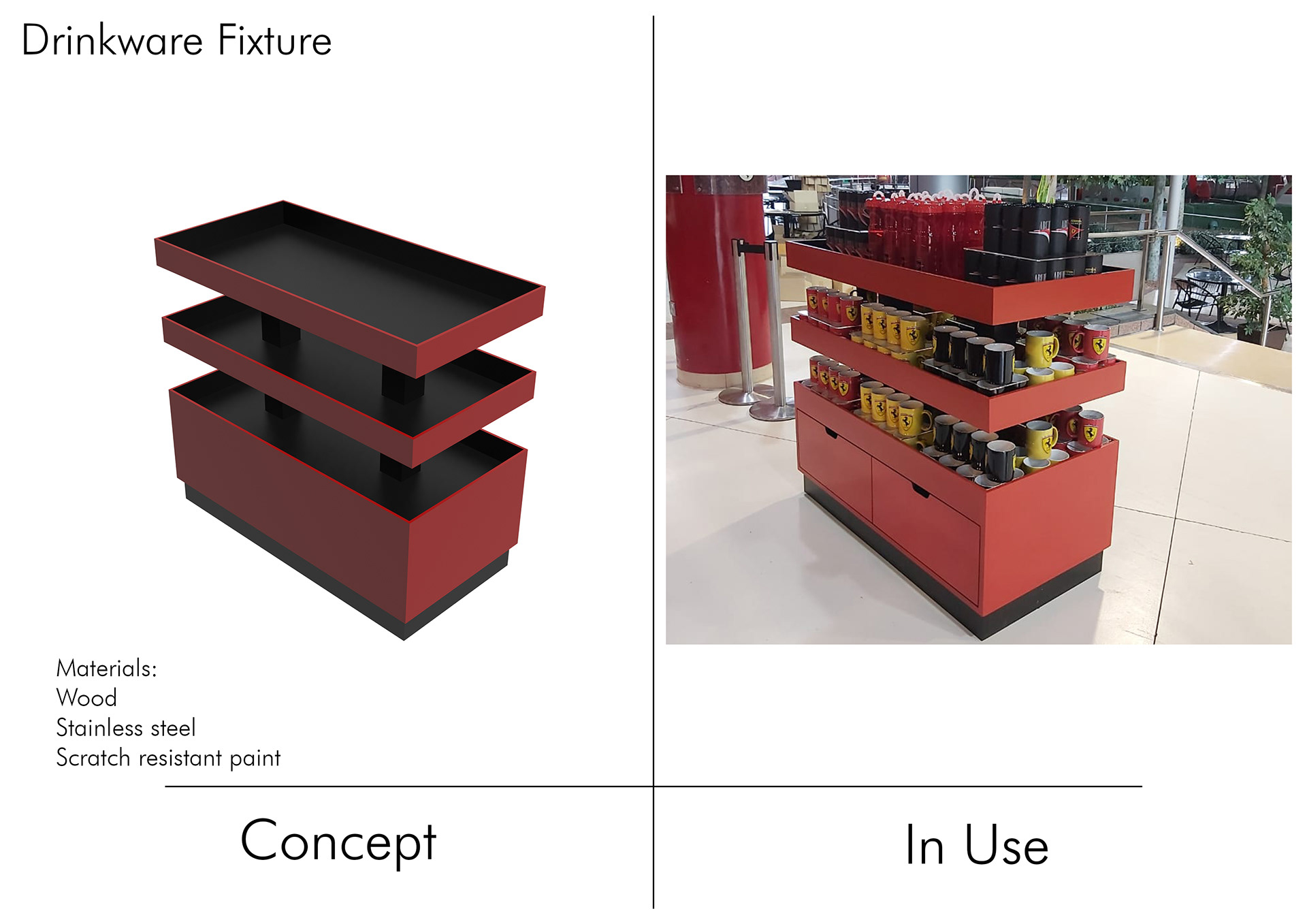 Ferrari World - Fixture Development