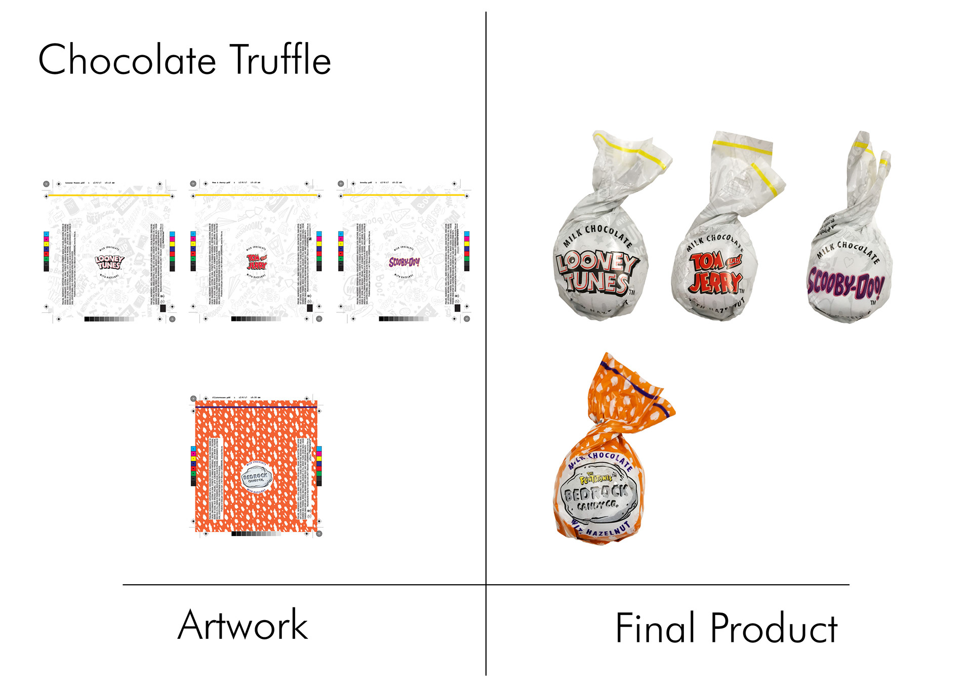 Chocolate Truffles