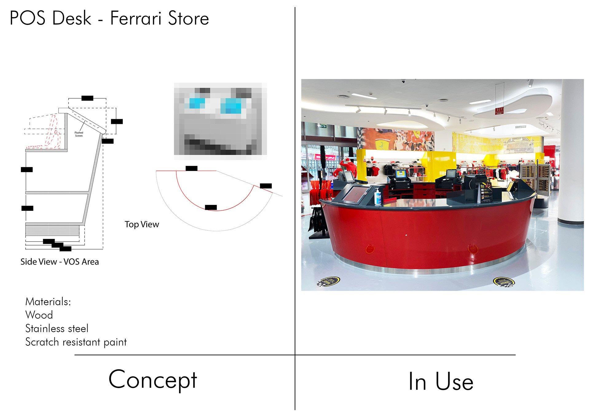 Ferrari World - Fixture Development