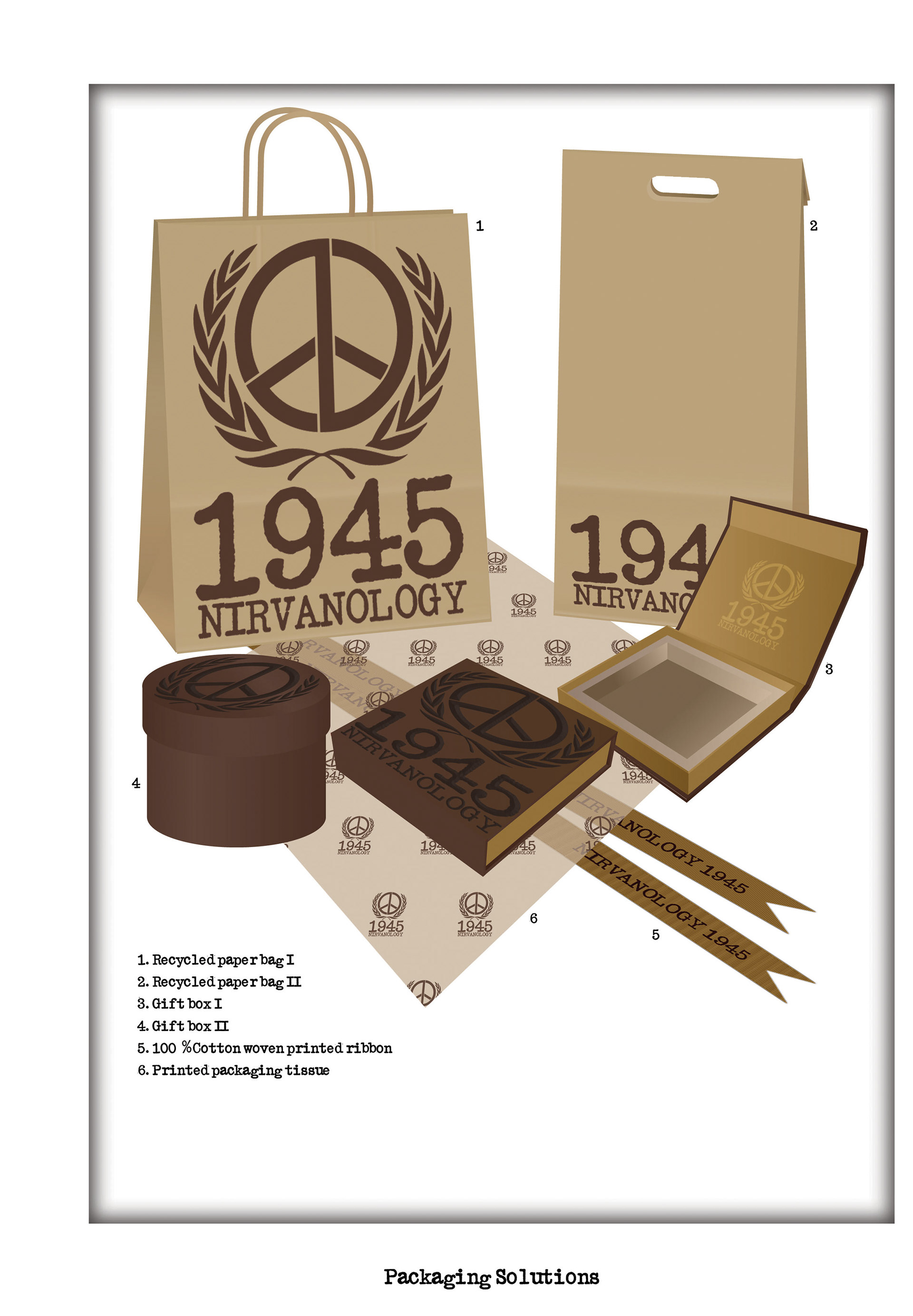 Nirvanology 1945
