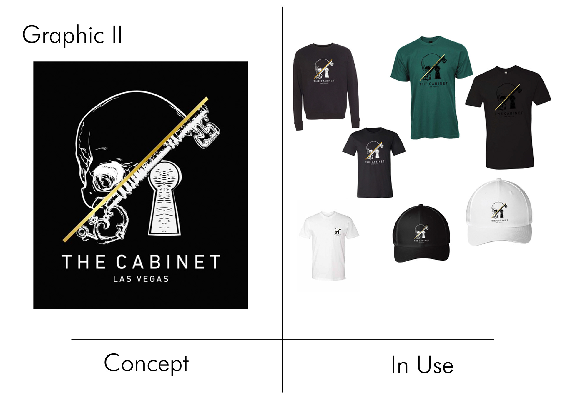 The Cabinet/The Lock/The Gallery