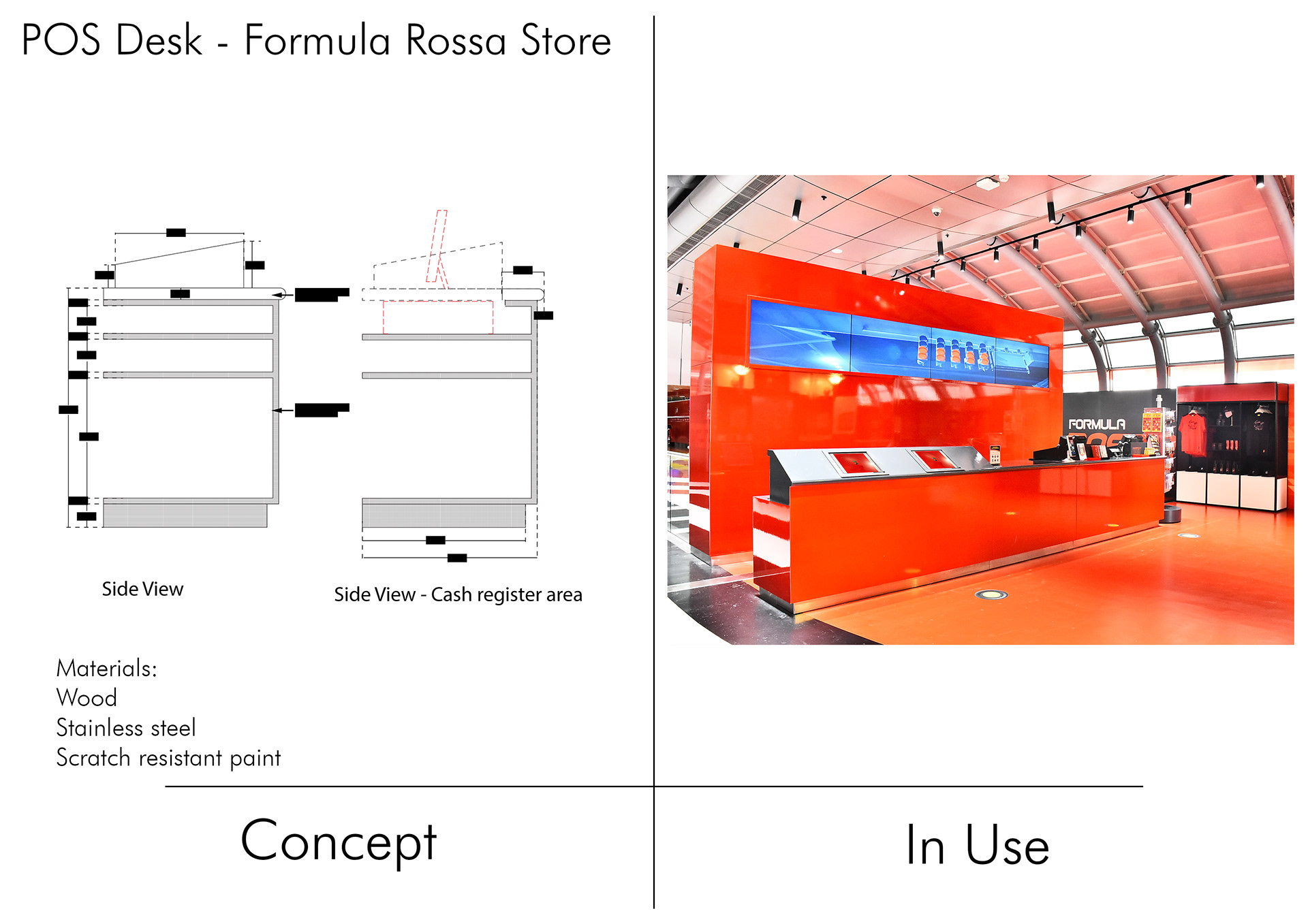 Ferrari World - Fixture Development