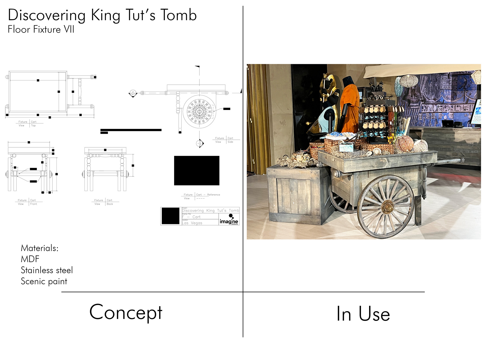 Discovering King Tut’s Tomb