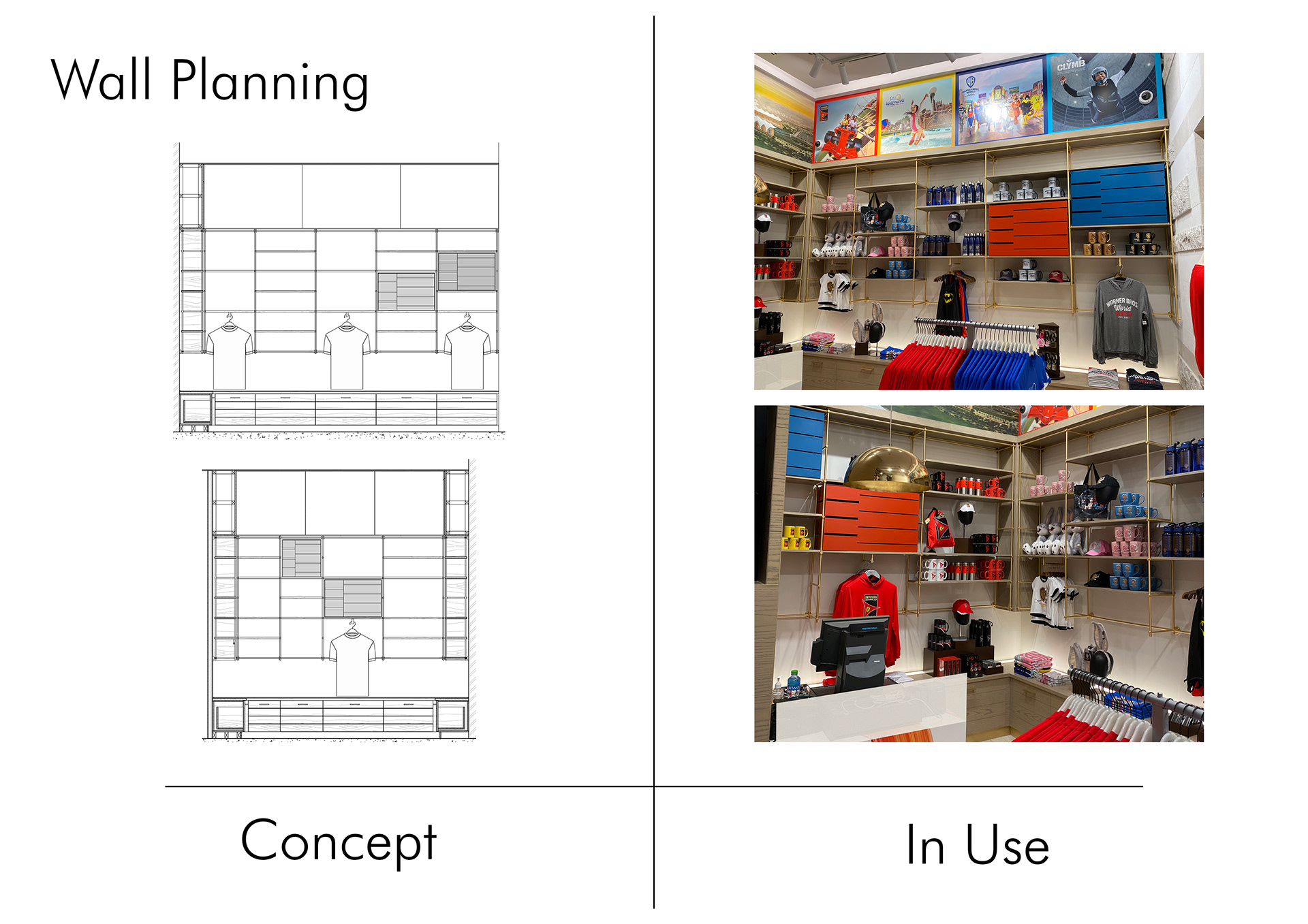 Layout Development