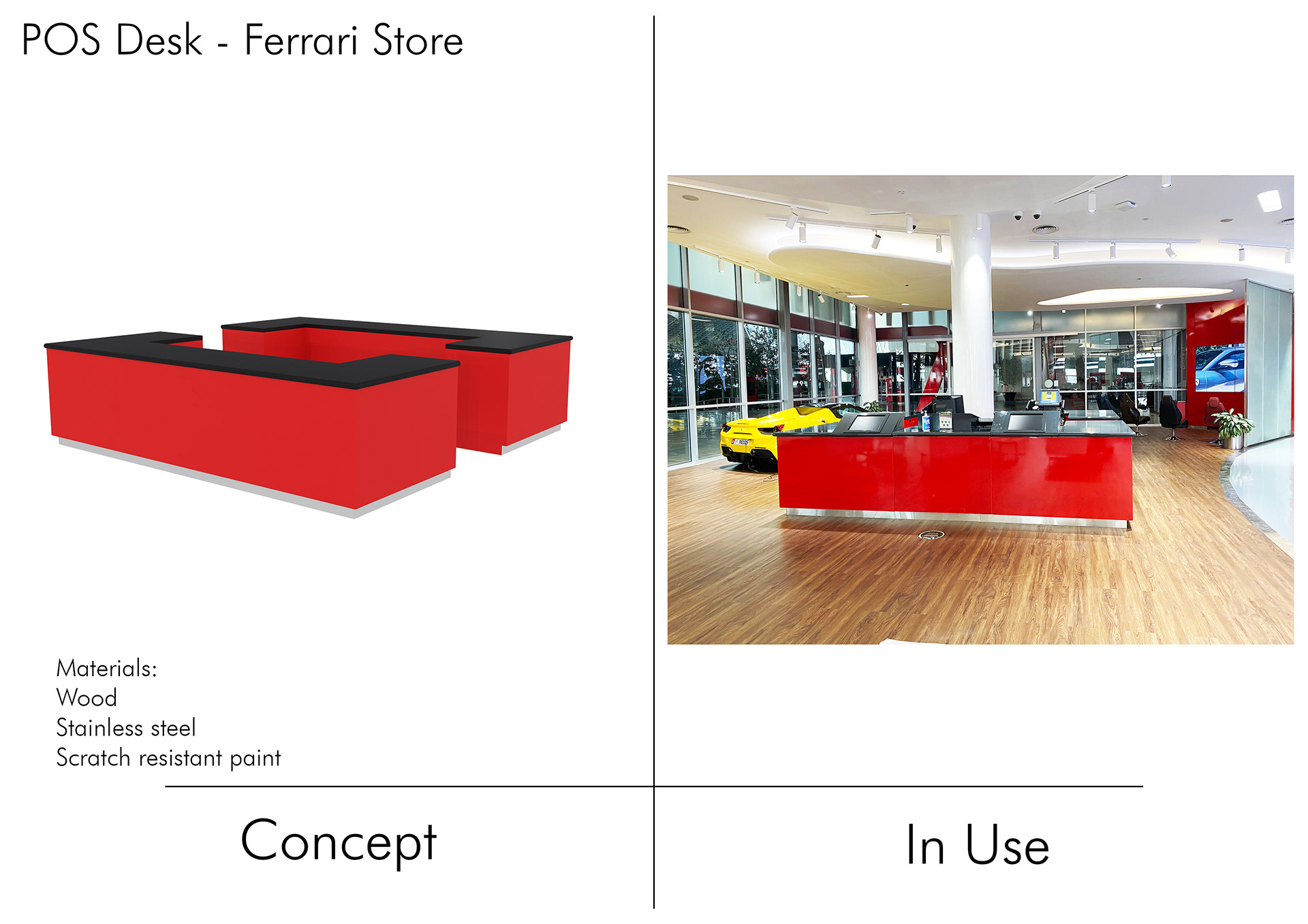 Ferrari World - Fixture Development
