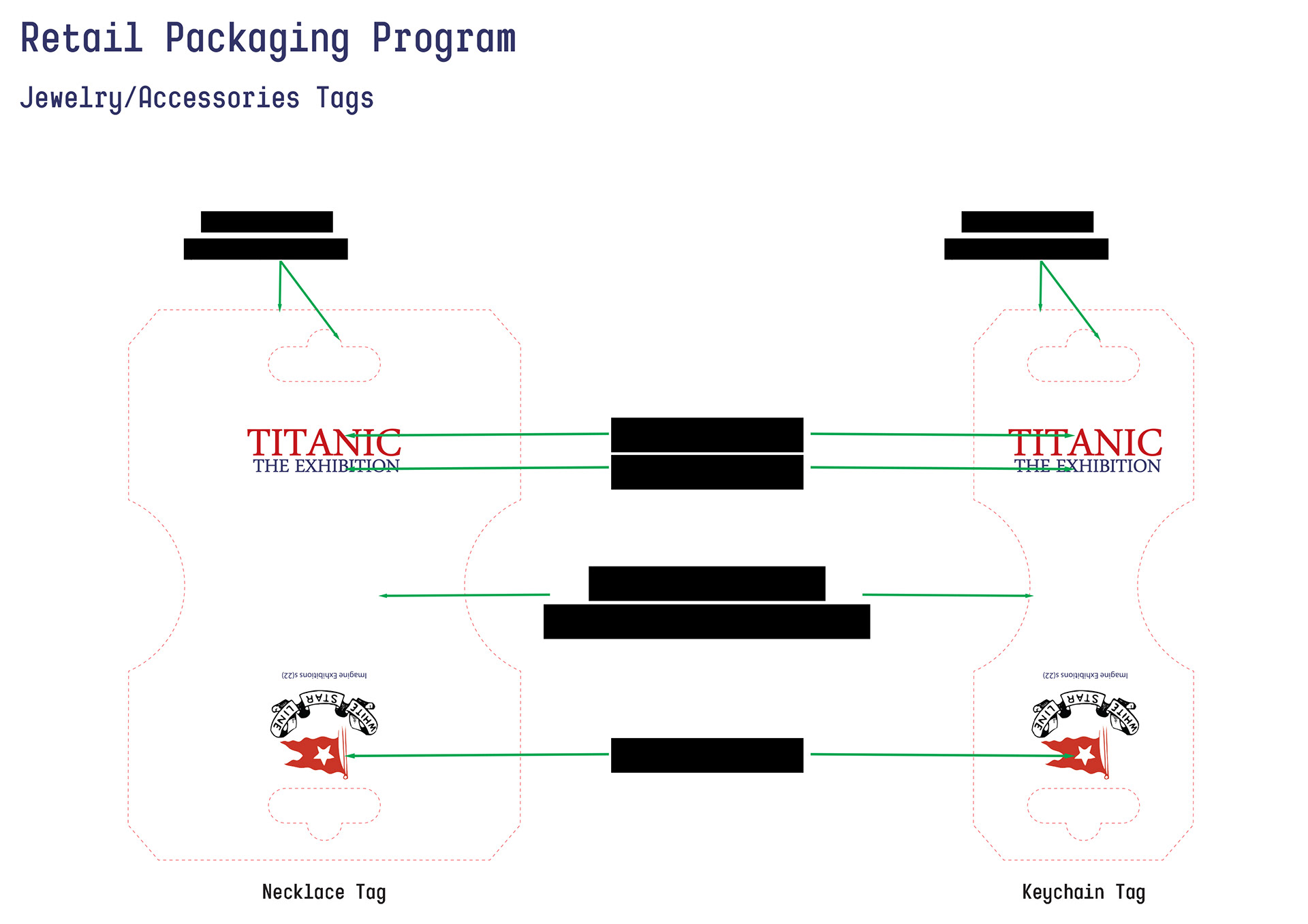 Titanic: The Exhibition - Packaging