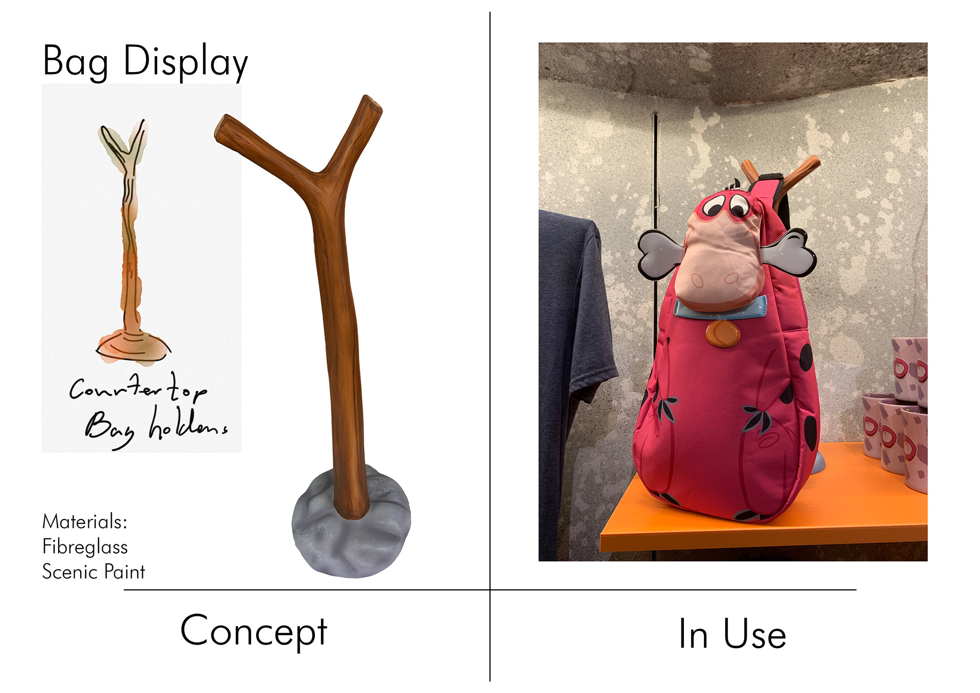 Display Tools Development
