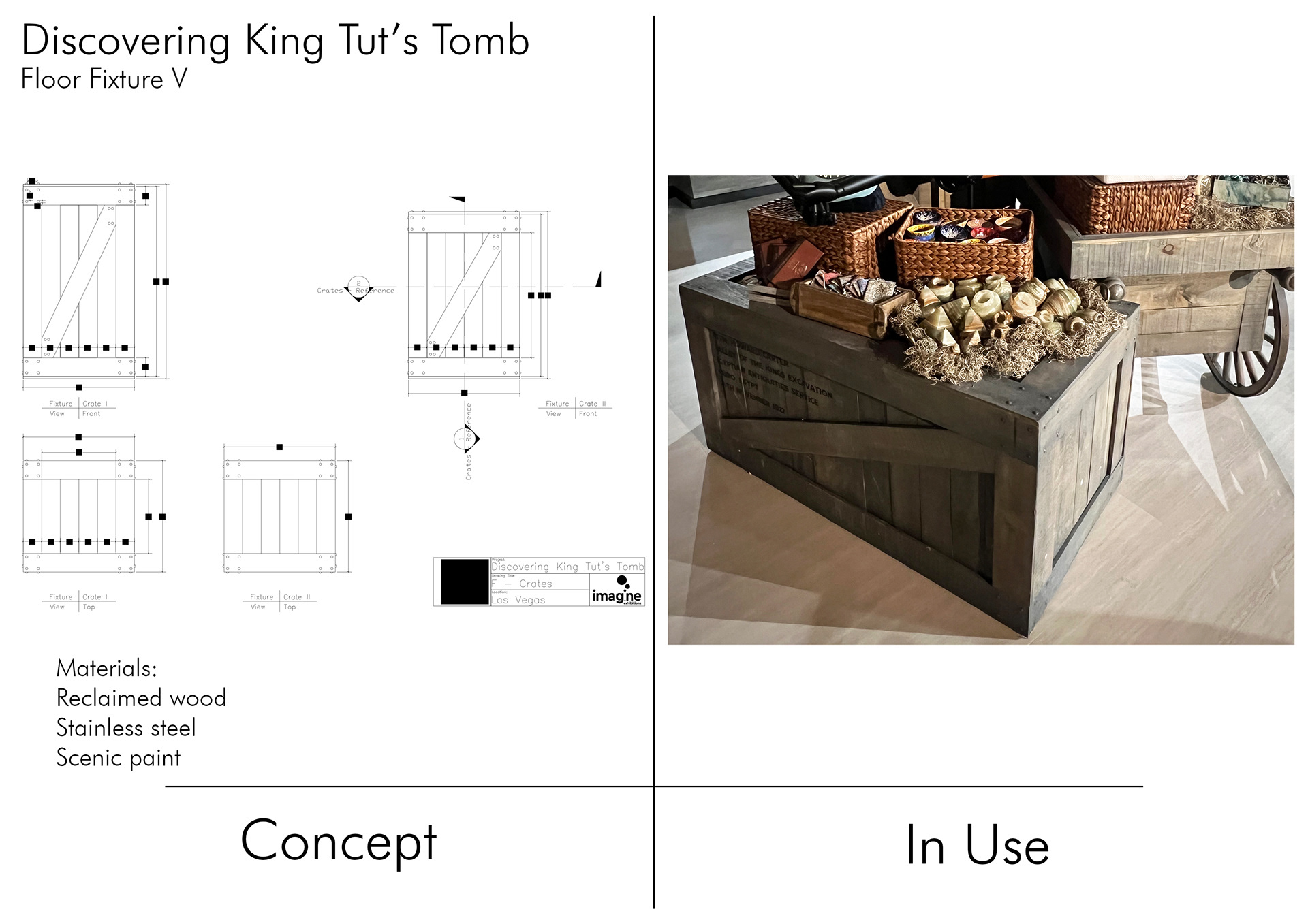 Discovering King Tut’s Tomb