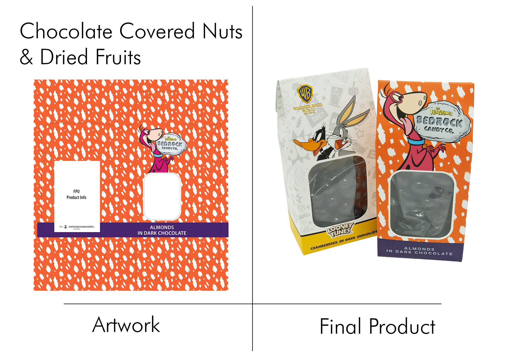 Chocolate Covered Nuts & Dried Fruits