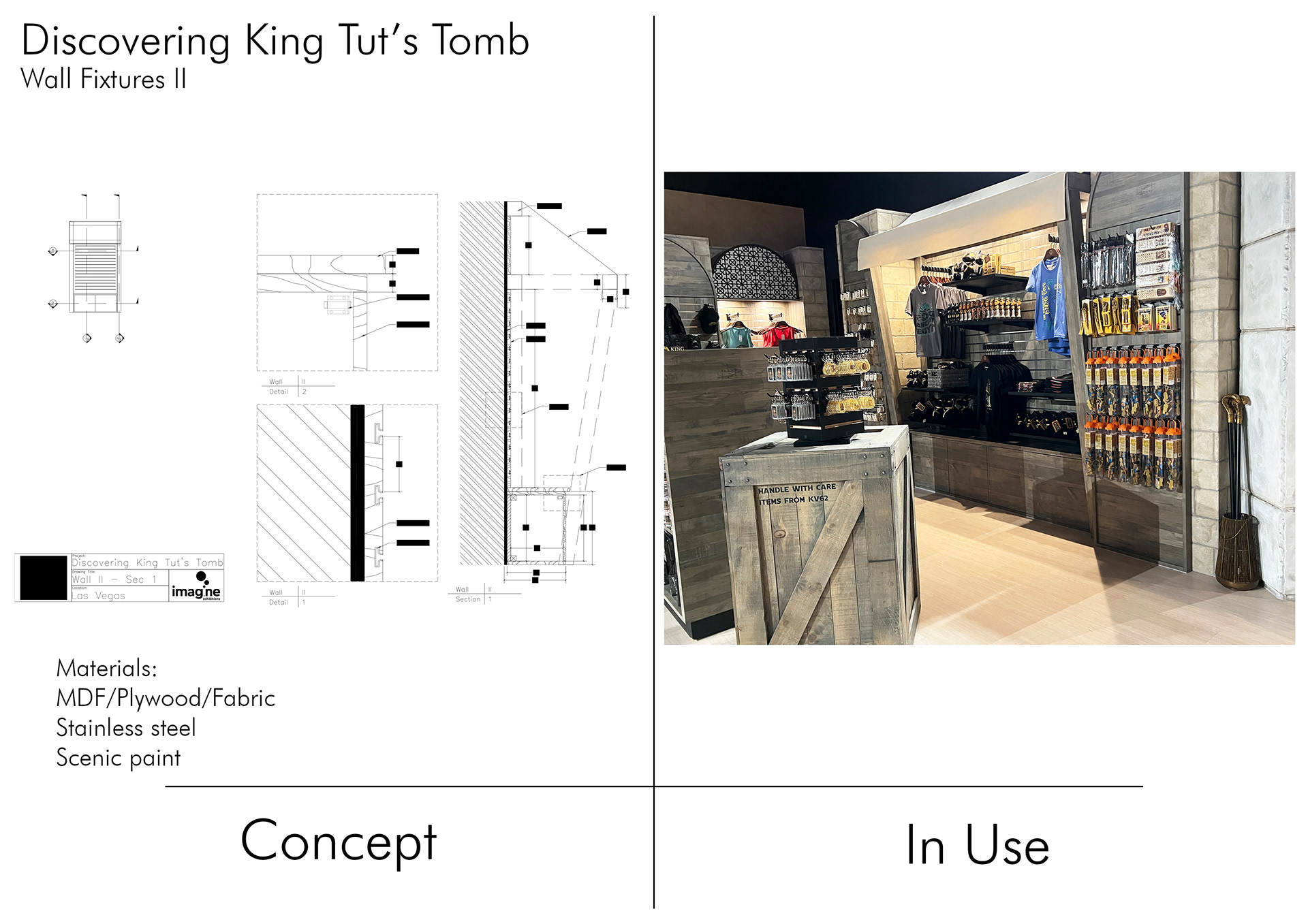 Discovering King Tut’s Tomb