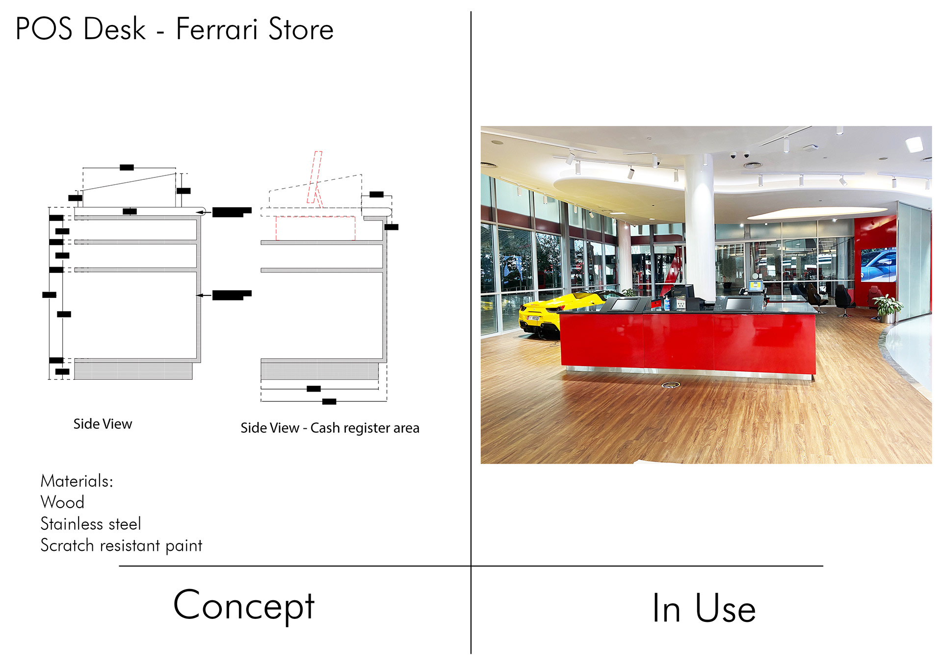 Ferrari World - Fixture Development