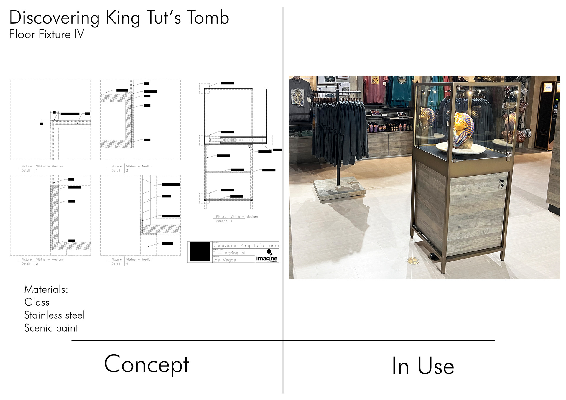 Discovering King Tut’s Tomb