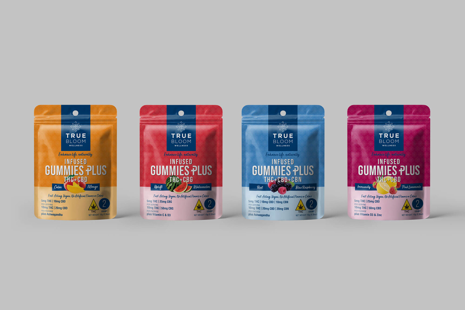 Four photos of True Bloom Wellness Infused Gummied Plus Packaging