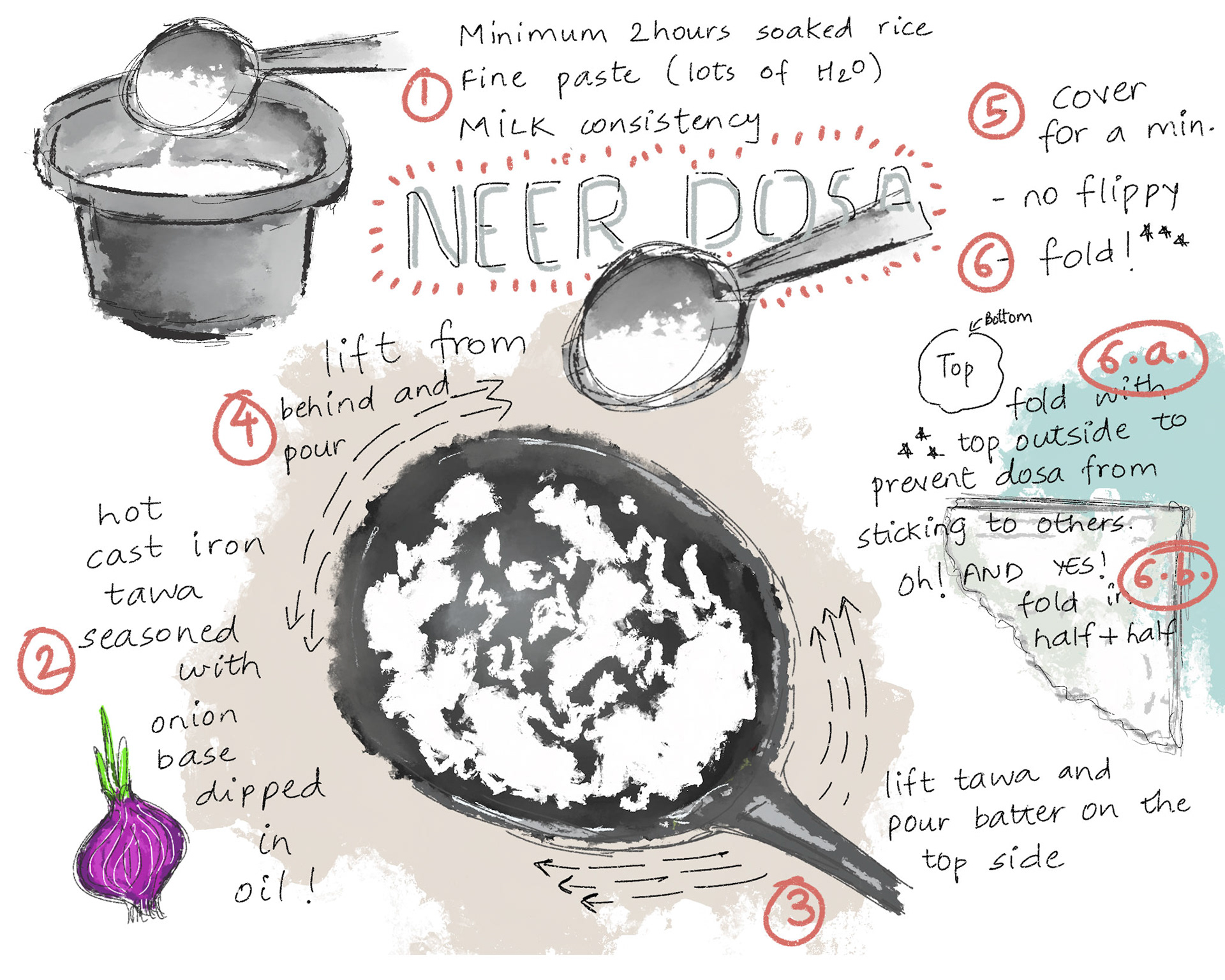 Need Dosa. South Indian cuisine. Learnt from an amazing chef - my mother in law