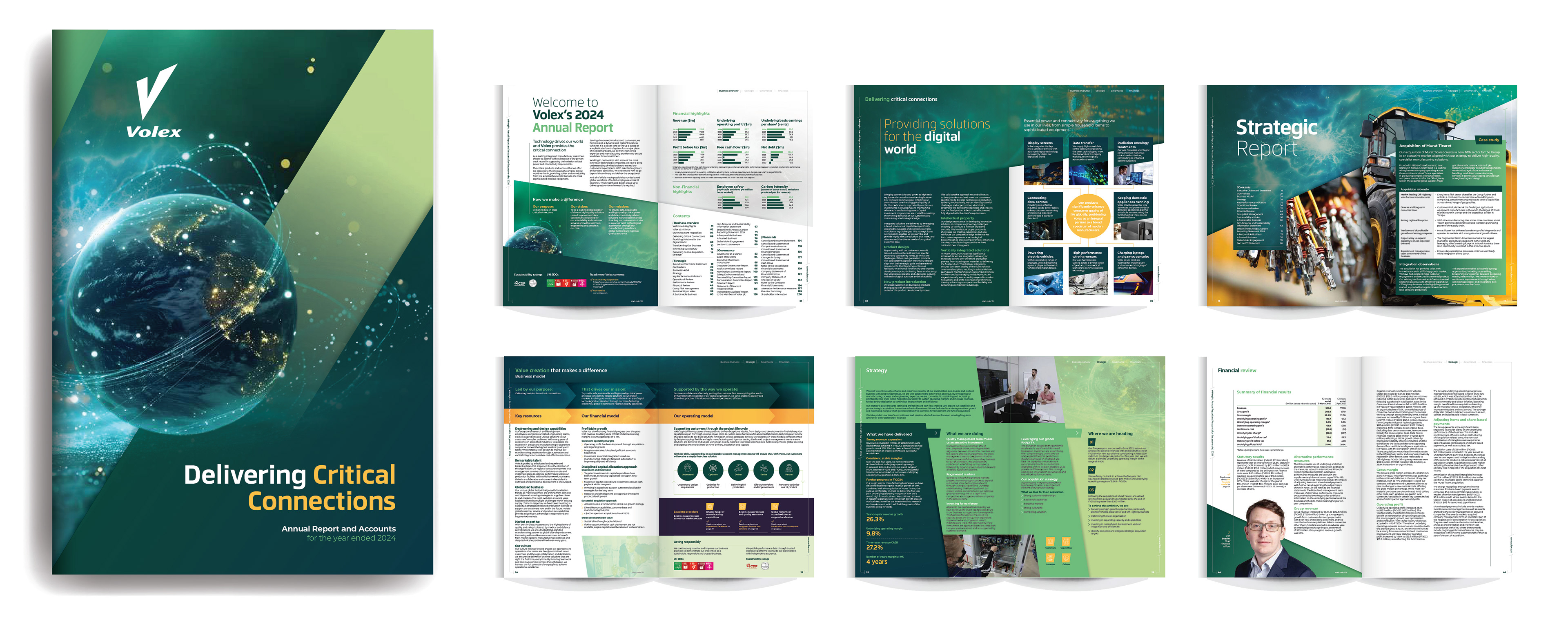 Volex Annual Report 2024