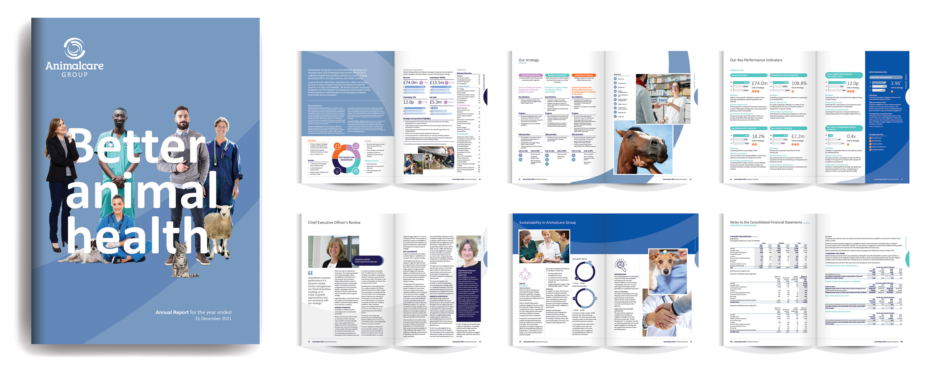 Animalcare Annual Report 2022