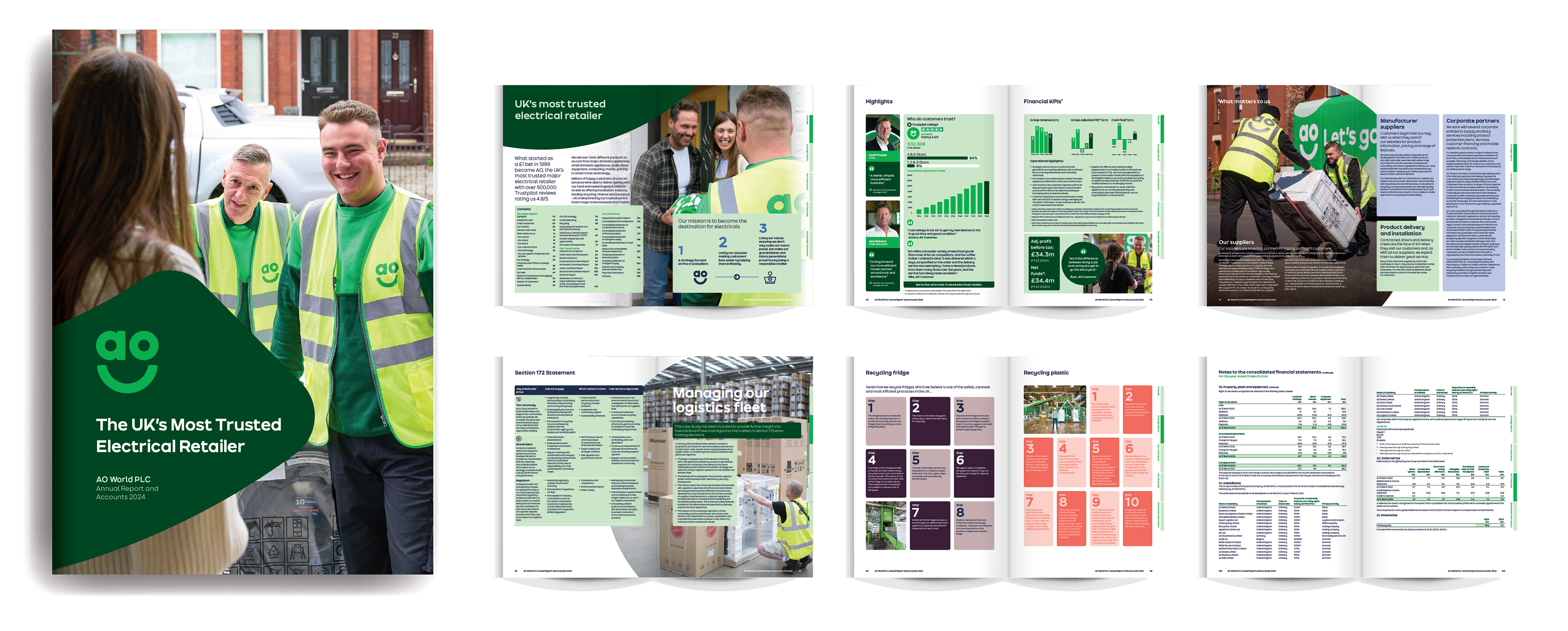 AO Annual Report 2024