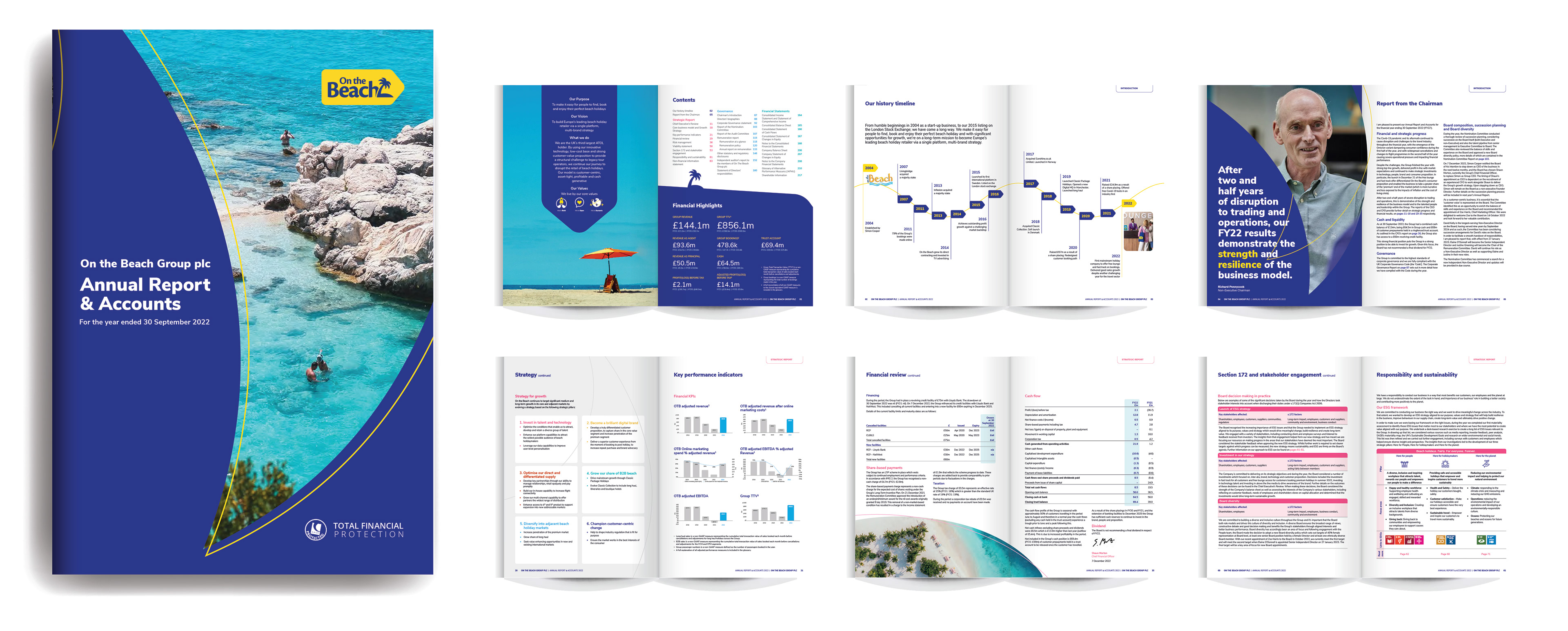On The Beach Annual Report 2022