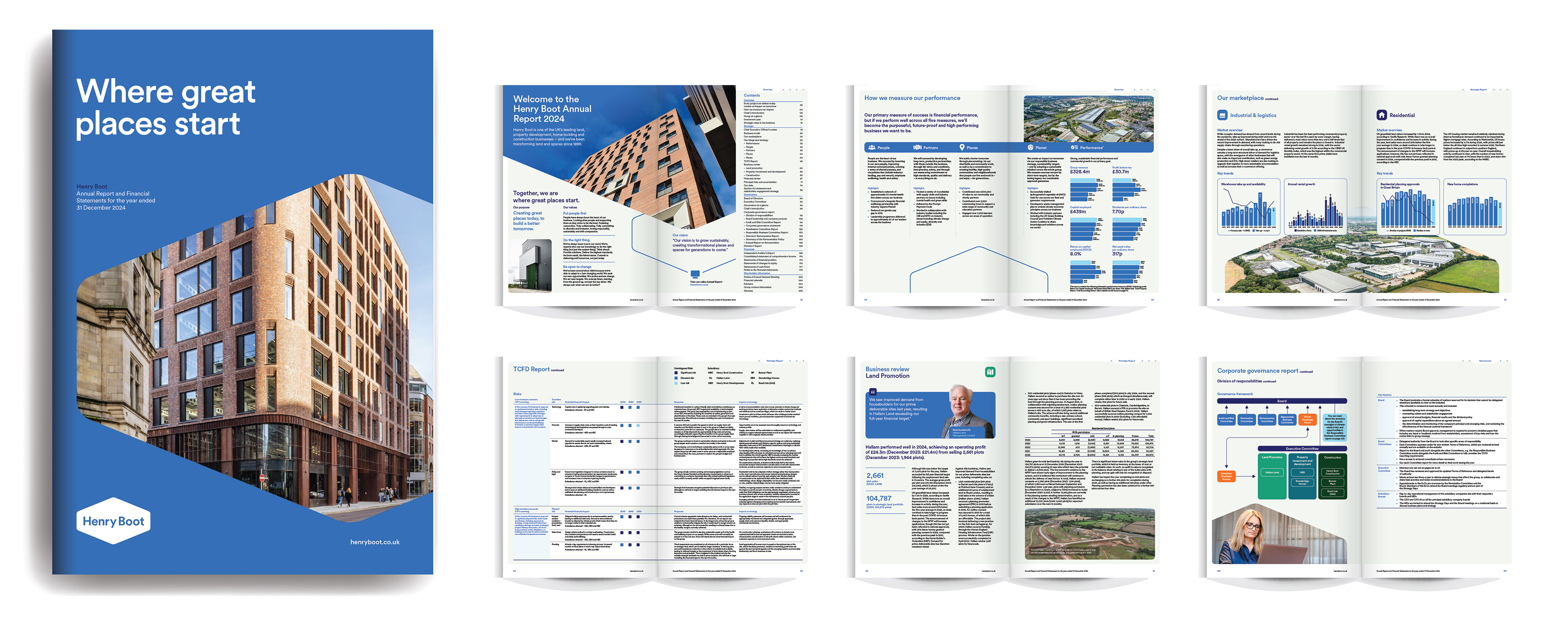 Henry Boot Annual Report 2024
