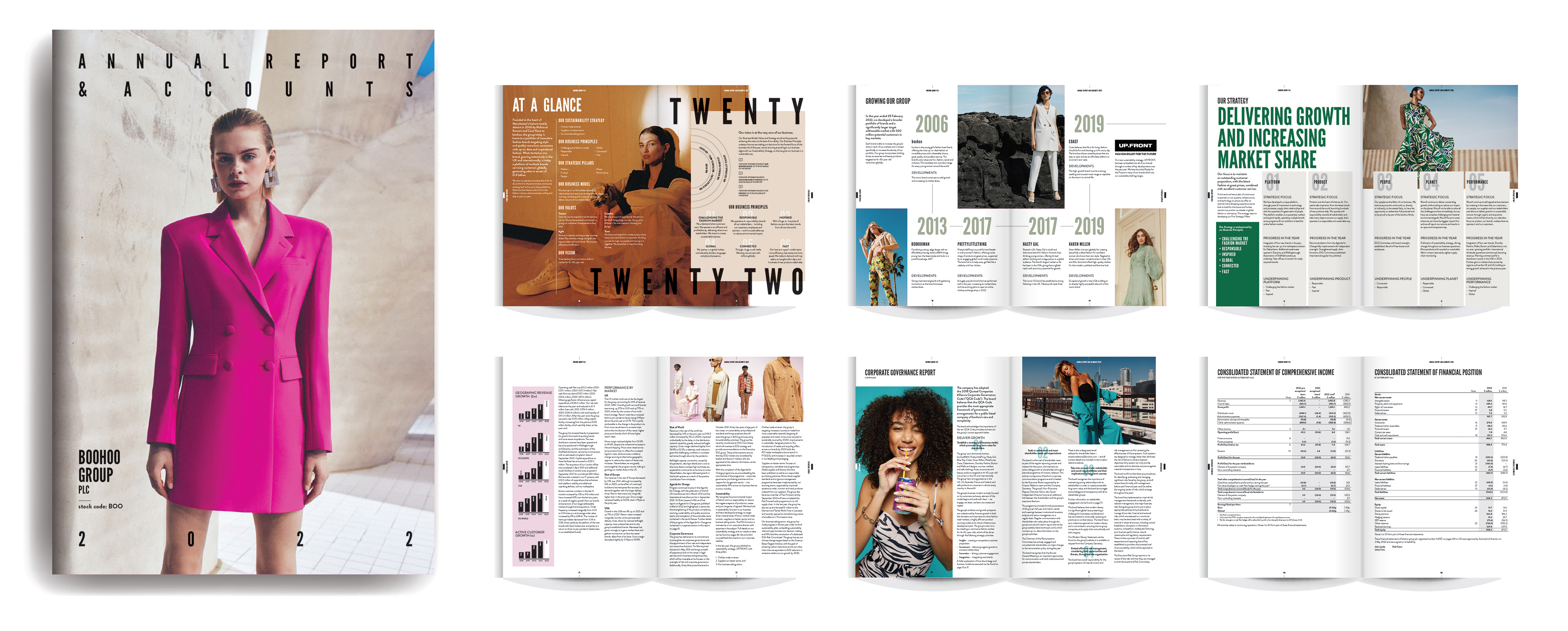 Boohoo Annual Report 2022