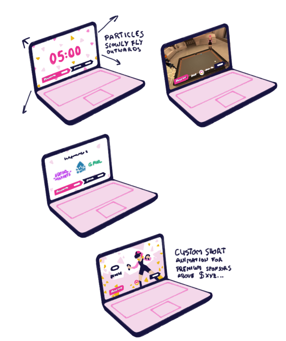 To make some on-brand stream overlays, I sketched ideas on small laptops to focus on shape and composition before committing to any details