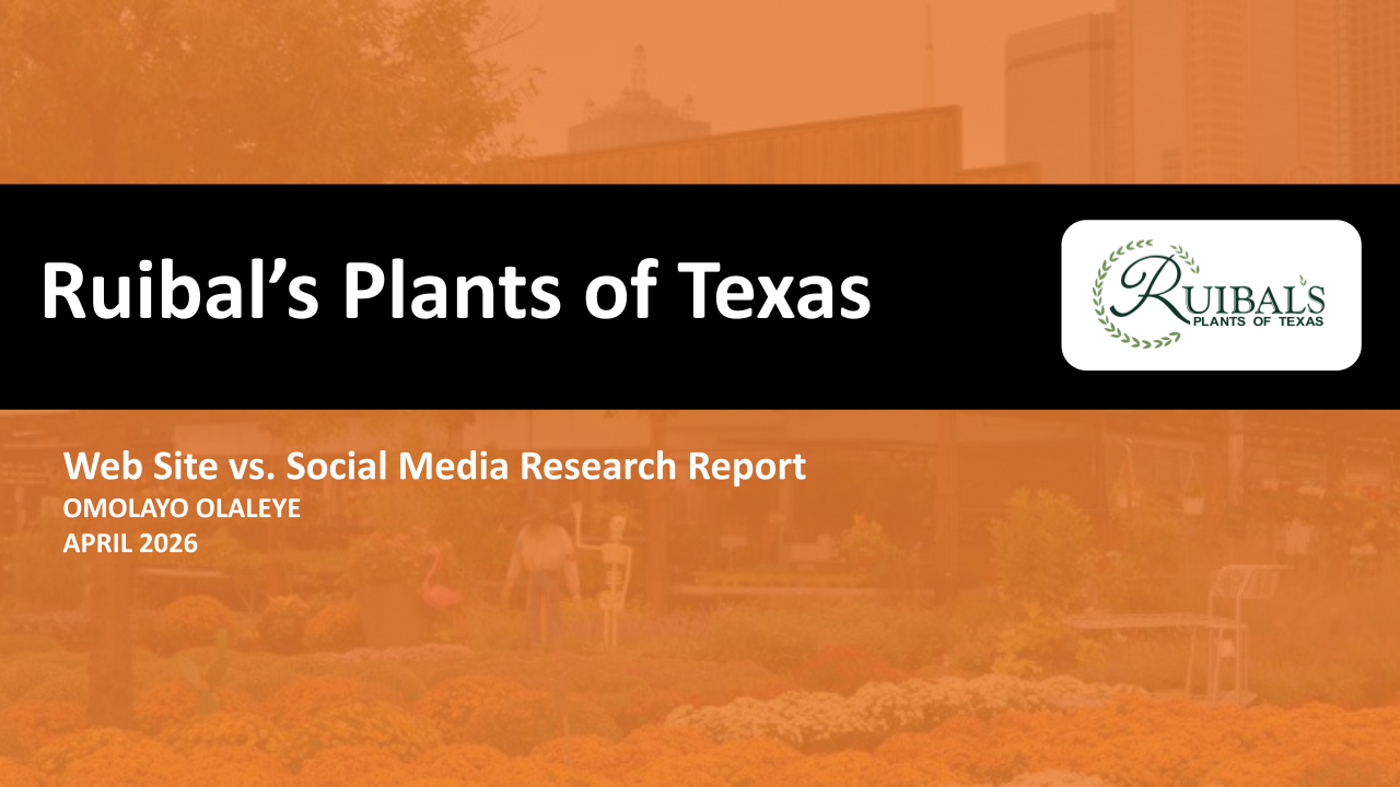 Ruibal's Plants of Texas - Title
