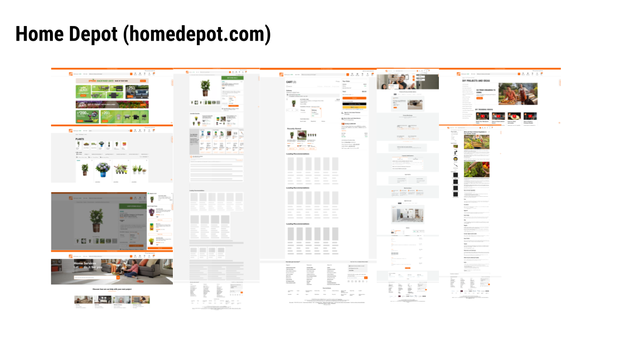 Homedepot.com