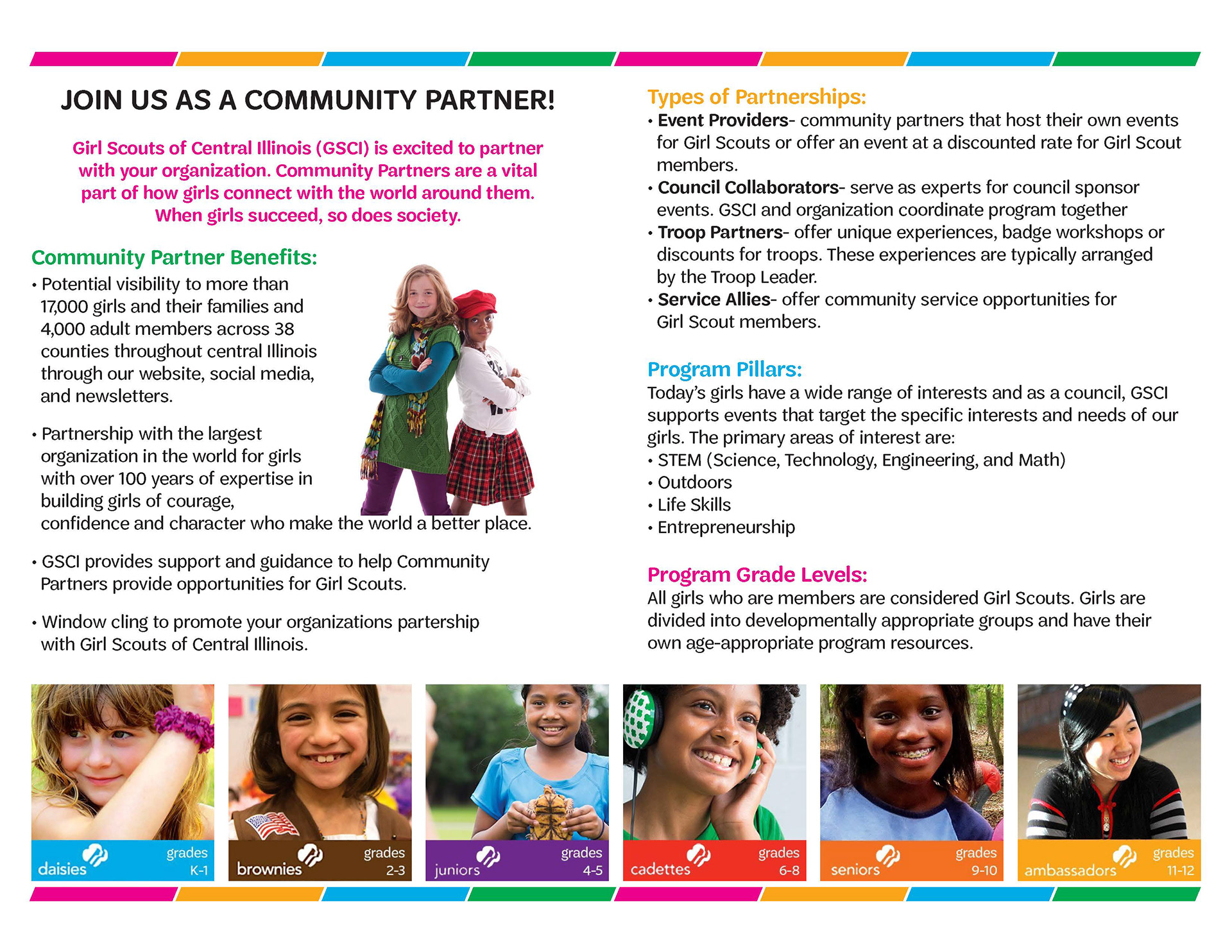 Community Partners Booklet