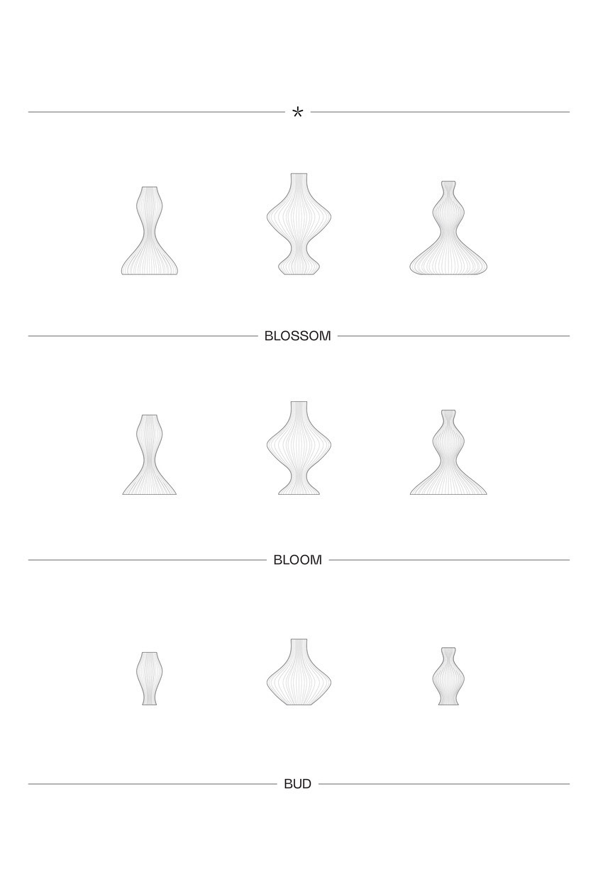 photoperiodic layout diagram