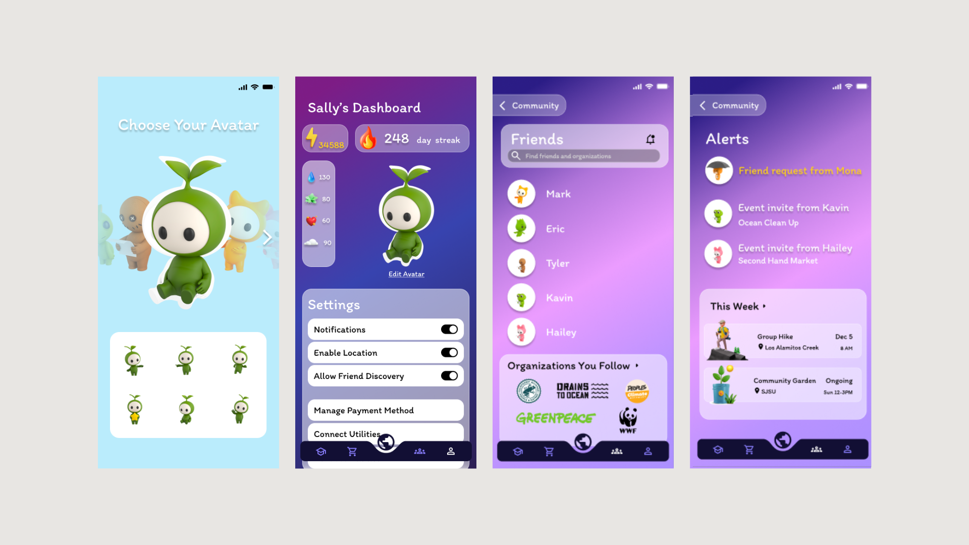 Avatar customization, user dashboard, friends, and alerts