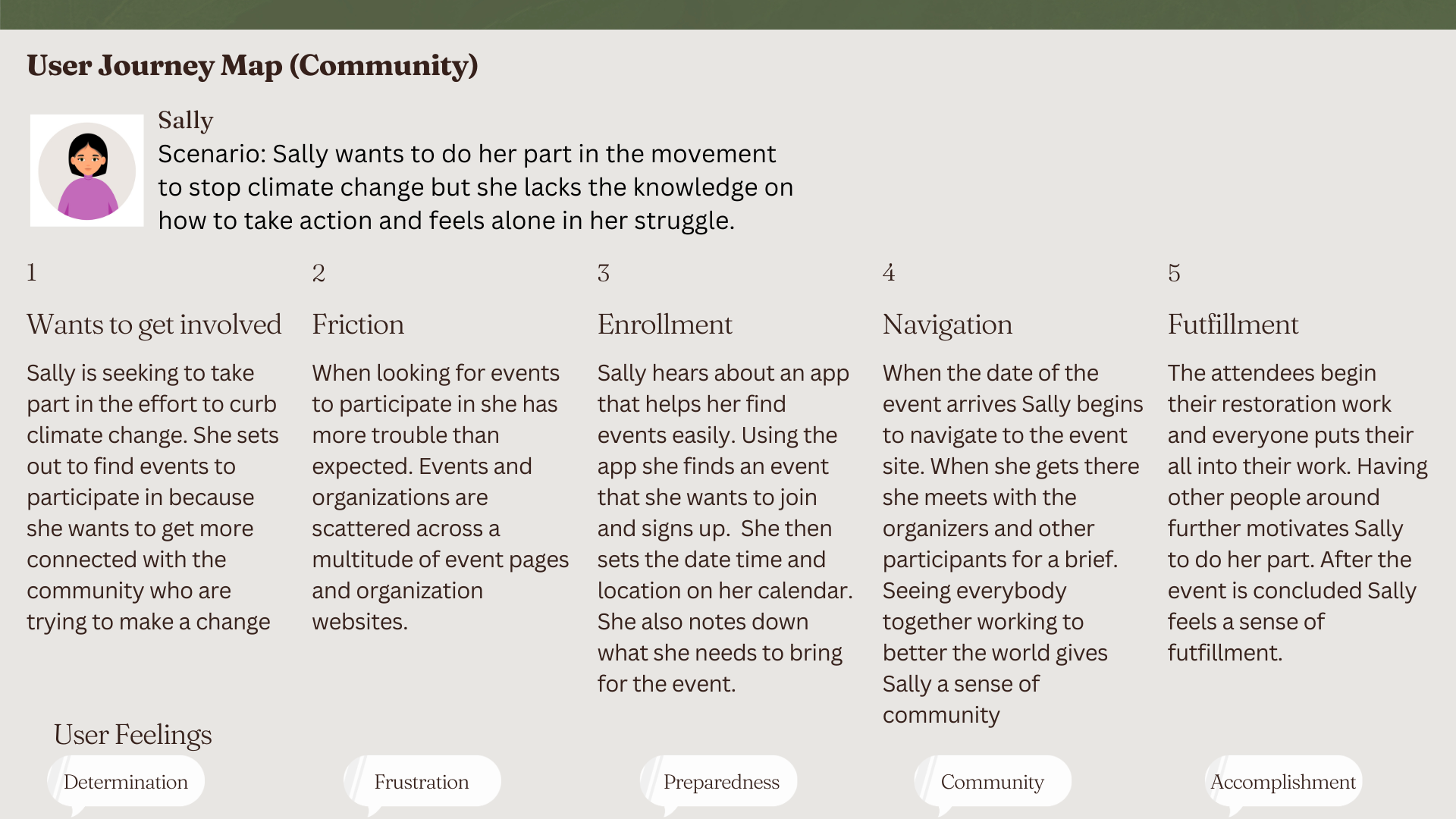 community