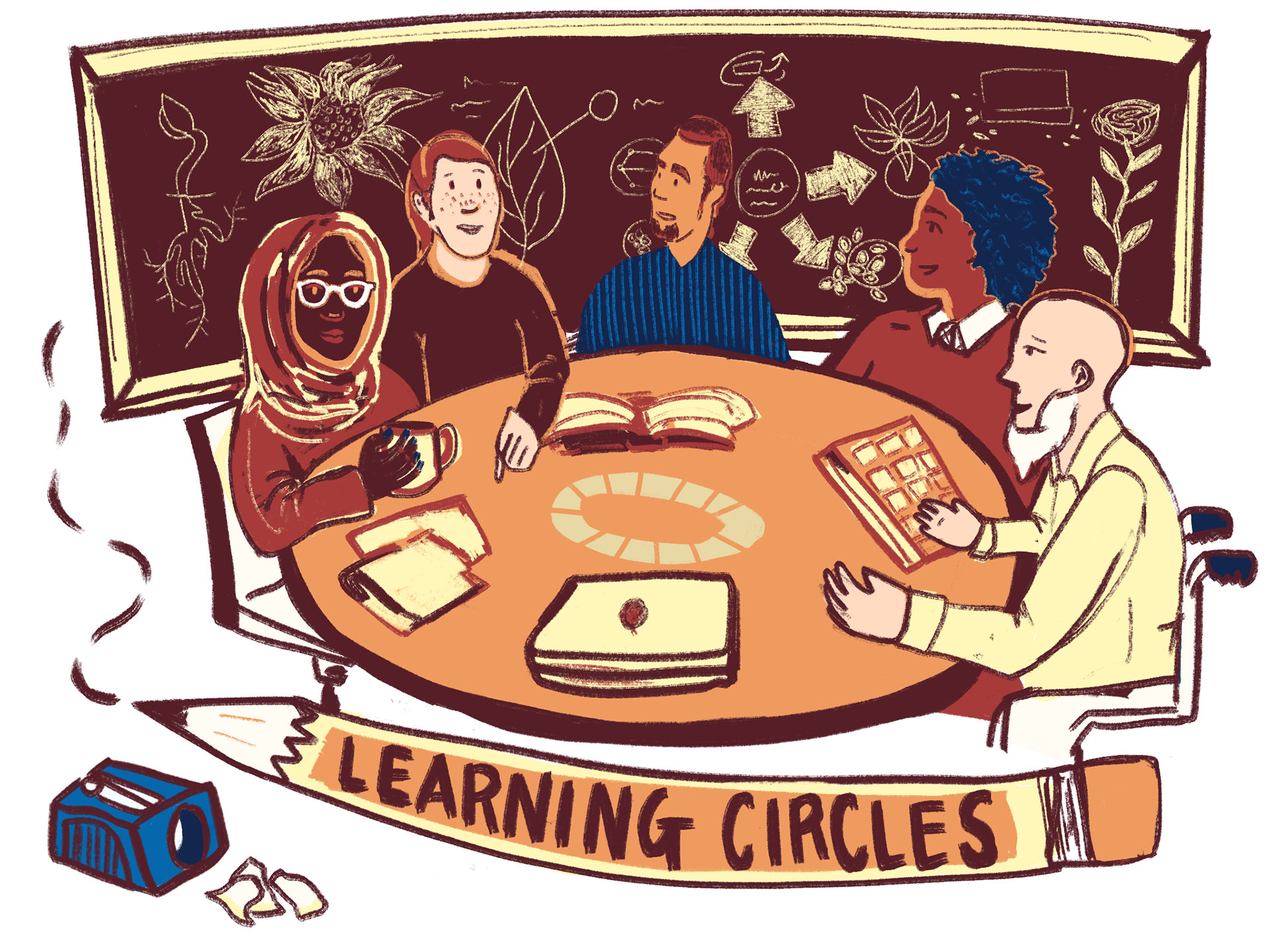  MIT - Becoming a More Equitable Educator  MIT - Becoming a More Equitable Educator - Kay Dugan-Murrell and Haley McDevitt