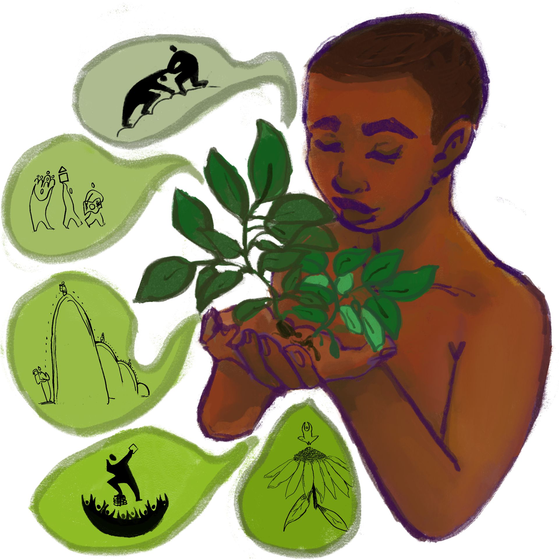 Cultivate